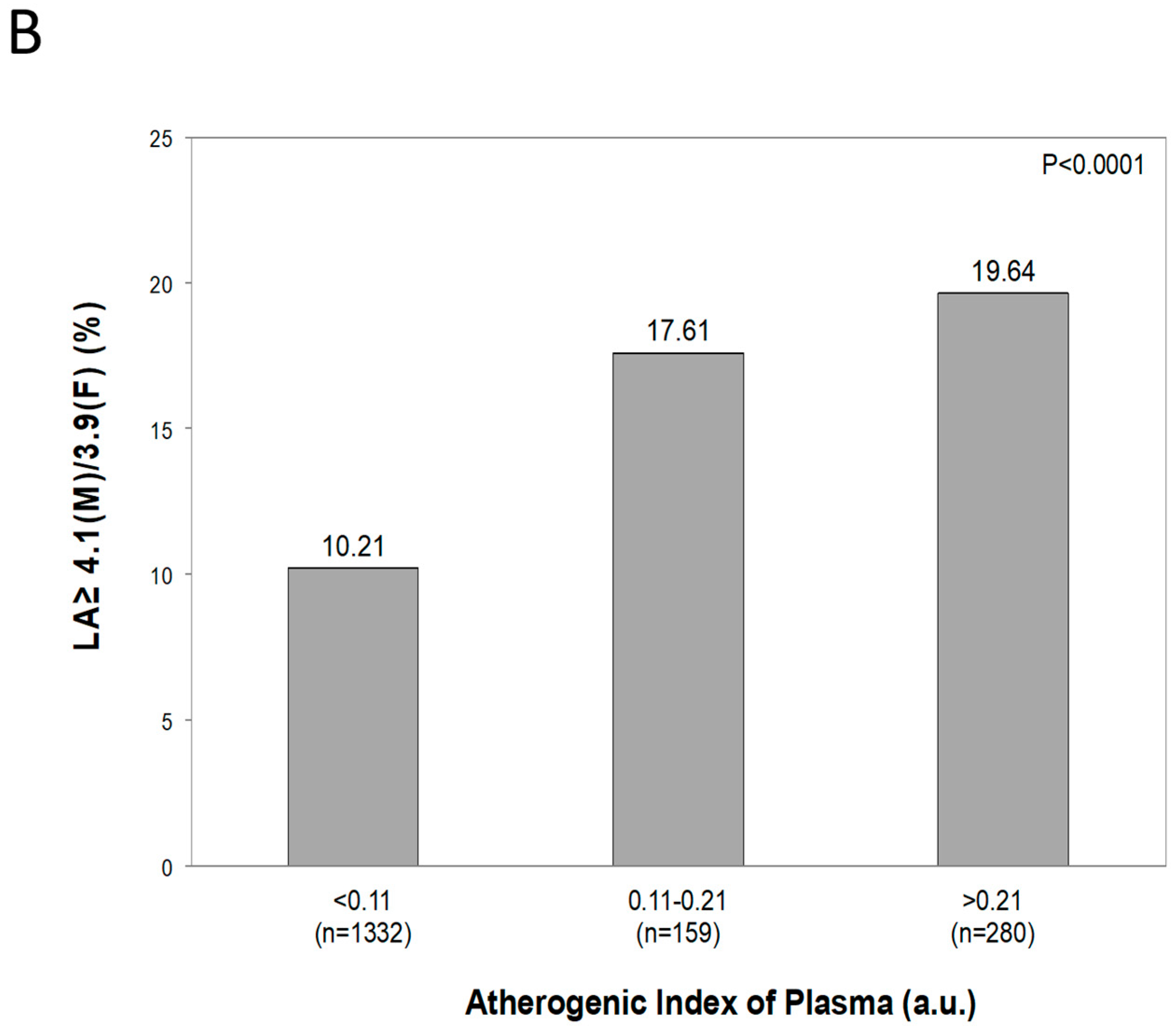 Metabolites 15 00671 g005b
