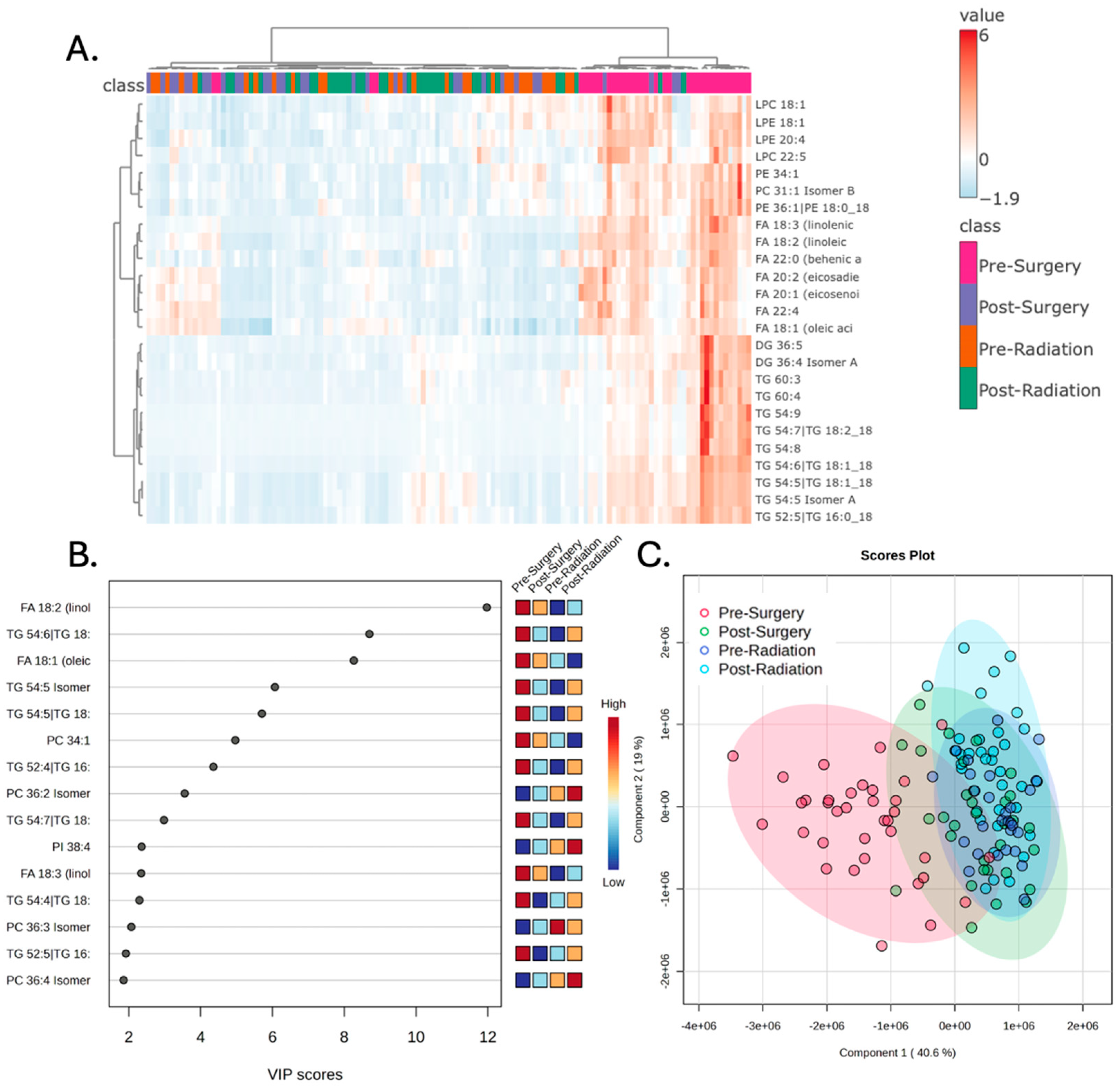 Metabolites 15 00673 g001
