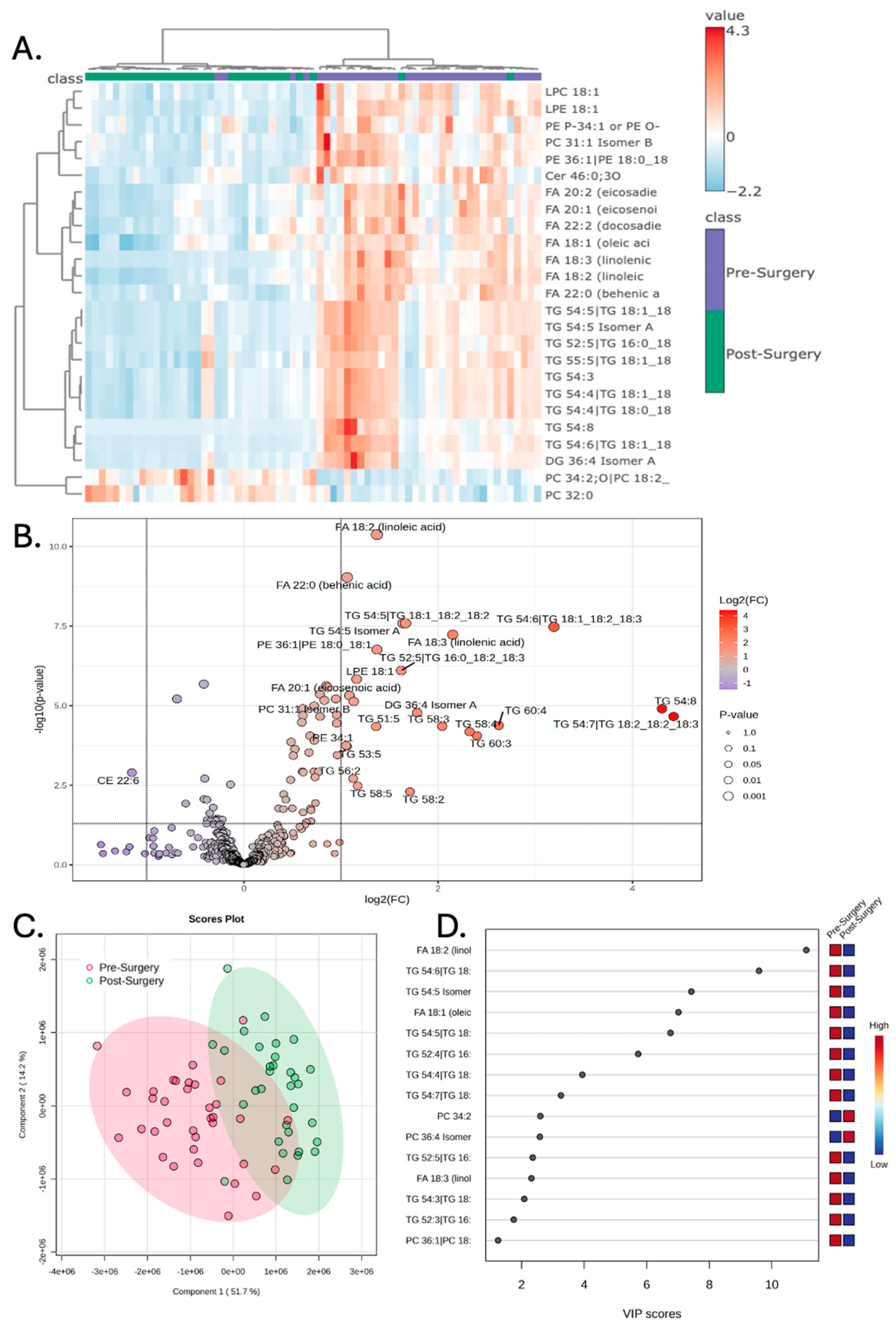 Metabolites 15 00673 g002