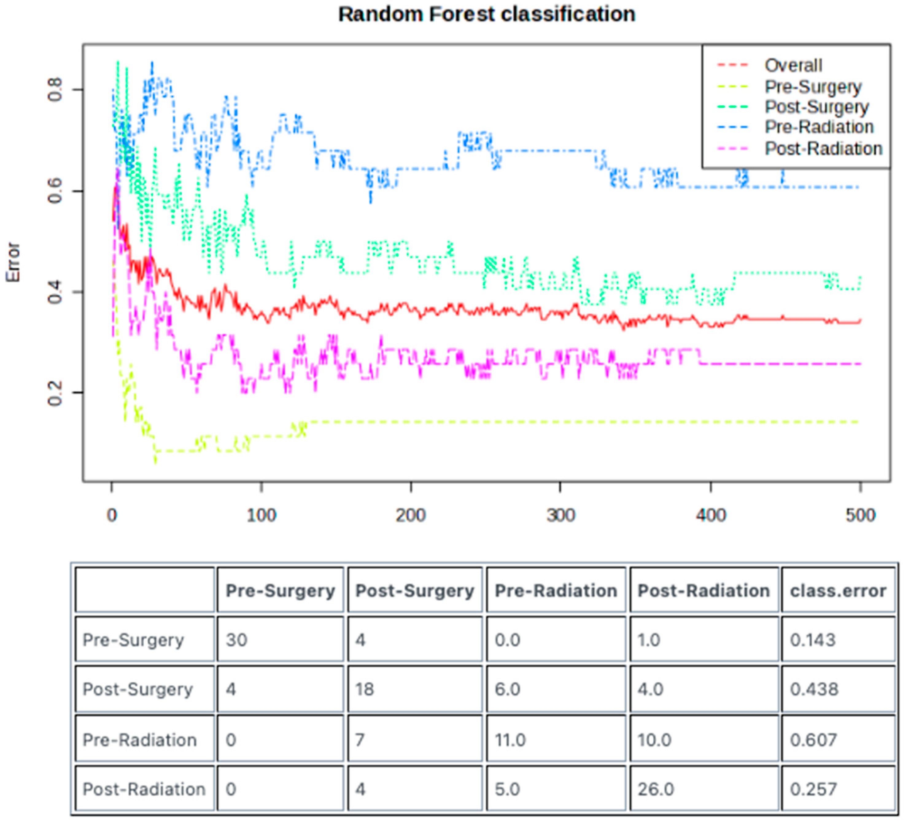 Metabolites 15 00673 g005