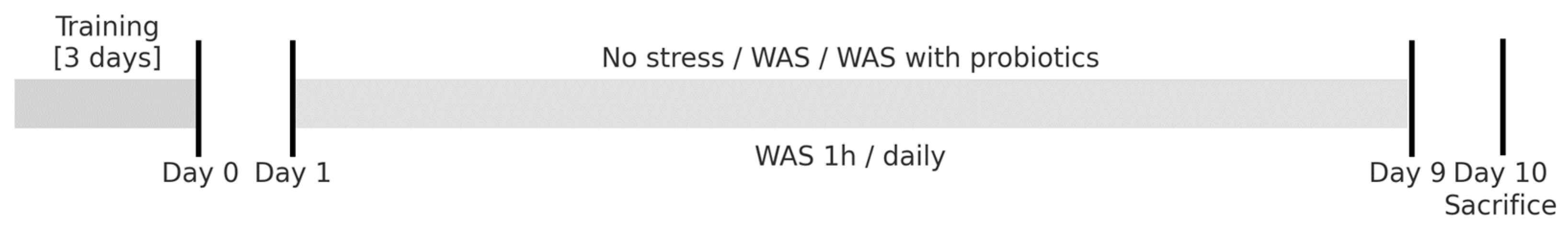 Metabolites 15 00677 g002 Metabolites 15 00677 g002