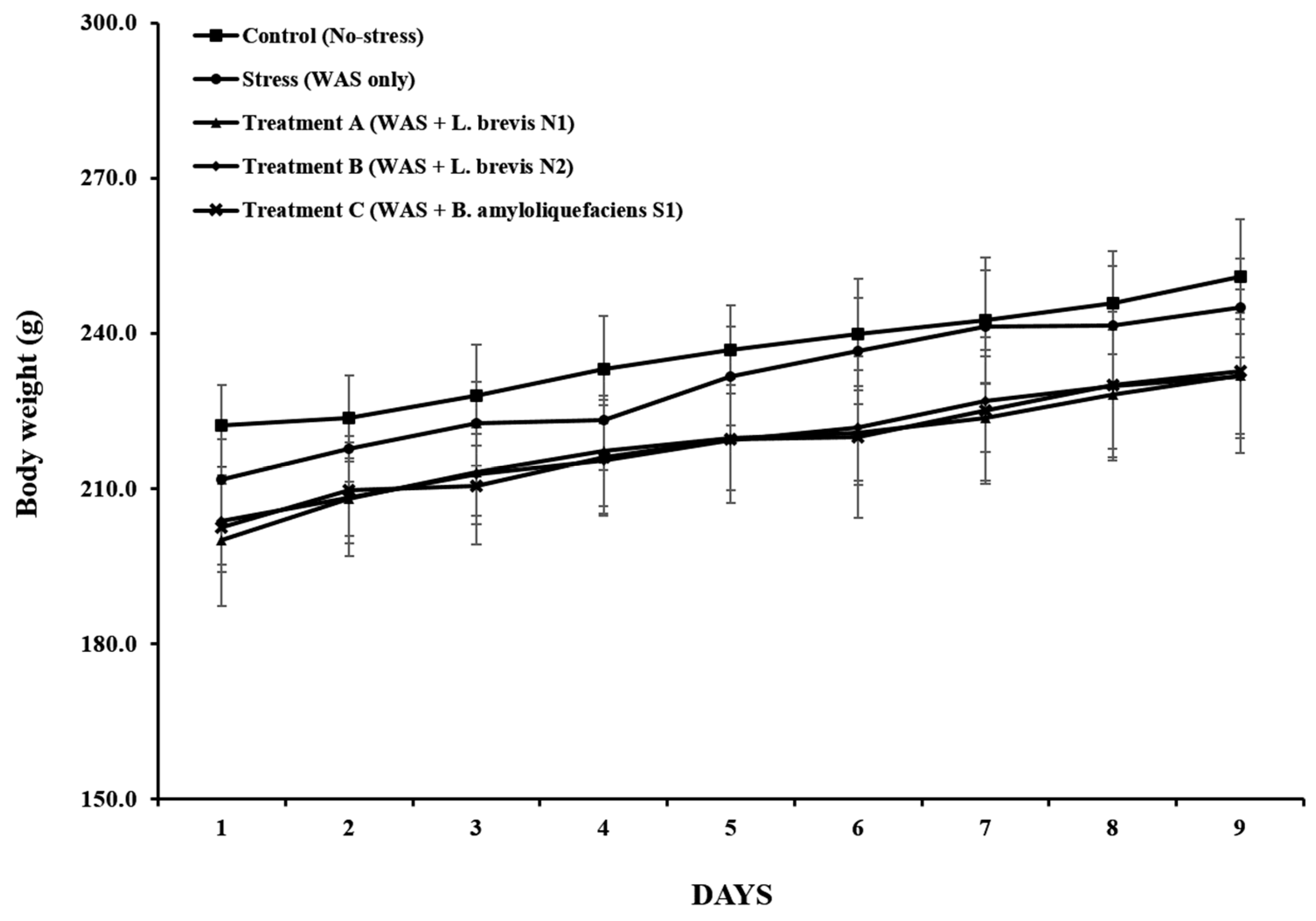 Metabolites 15 00677 g003 Metabolites 15 00677 g003