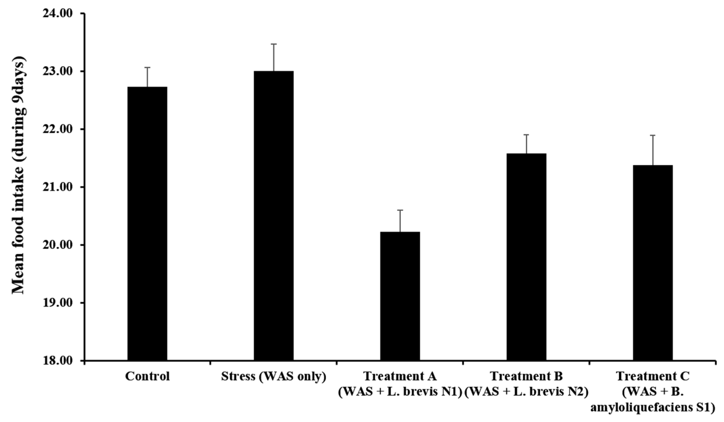 Metabolites 15 00677 g004 Metabolites 15 00677 g004