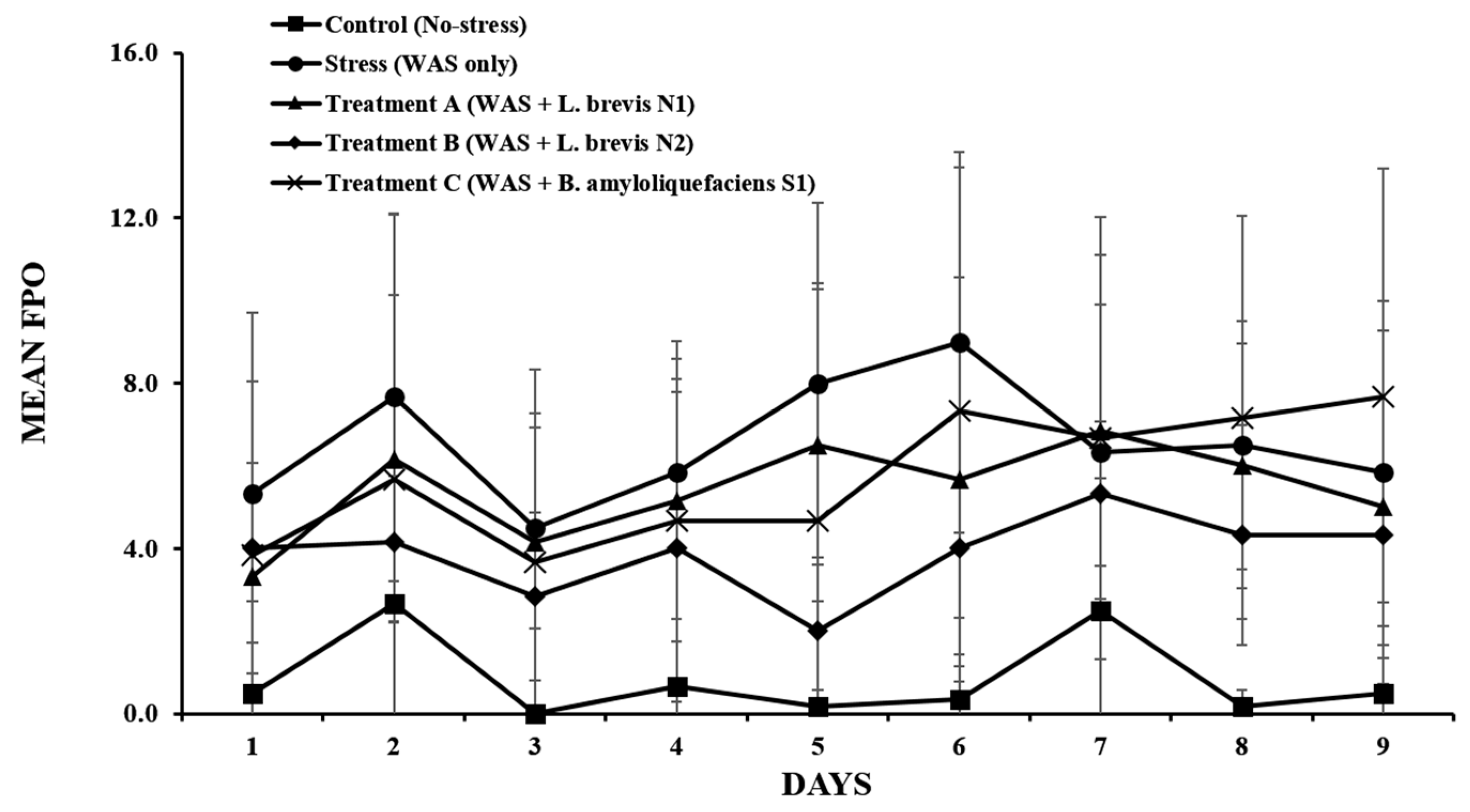 Metabolites 15 00677 g005 Metabolites 15 00677 g005