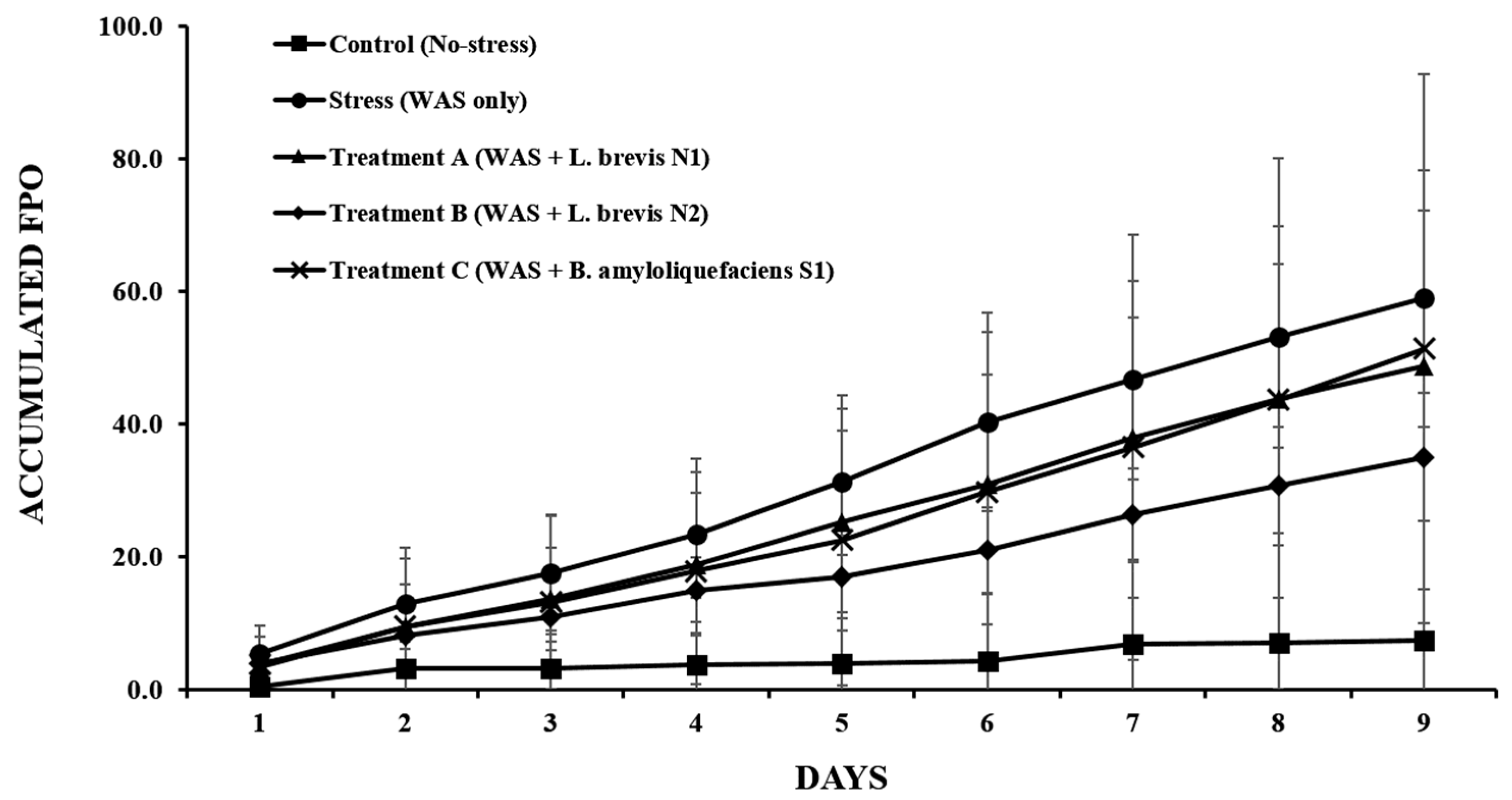 Metabolites 15 00677 g006 Metabolites 15 00677 g006