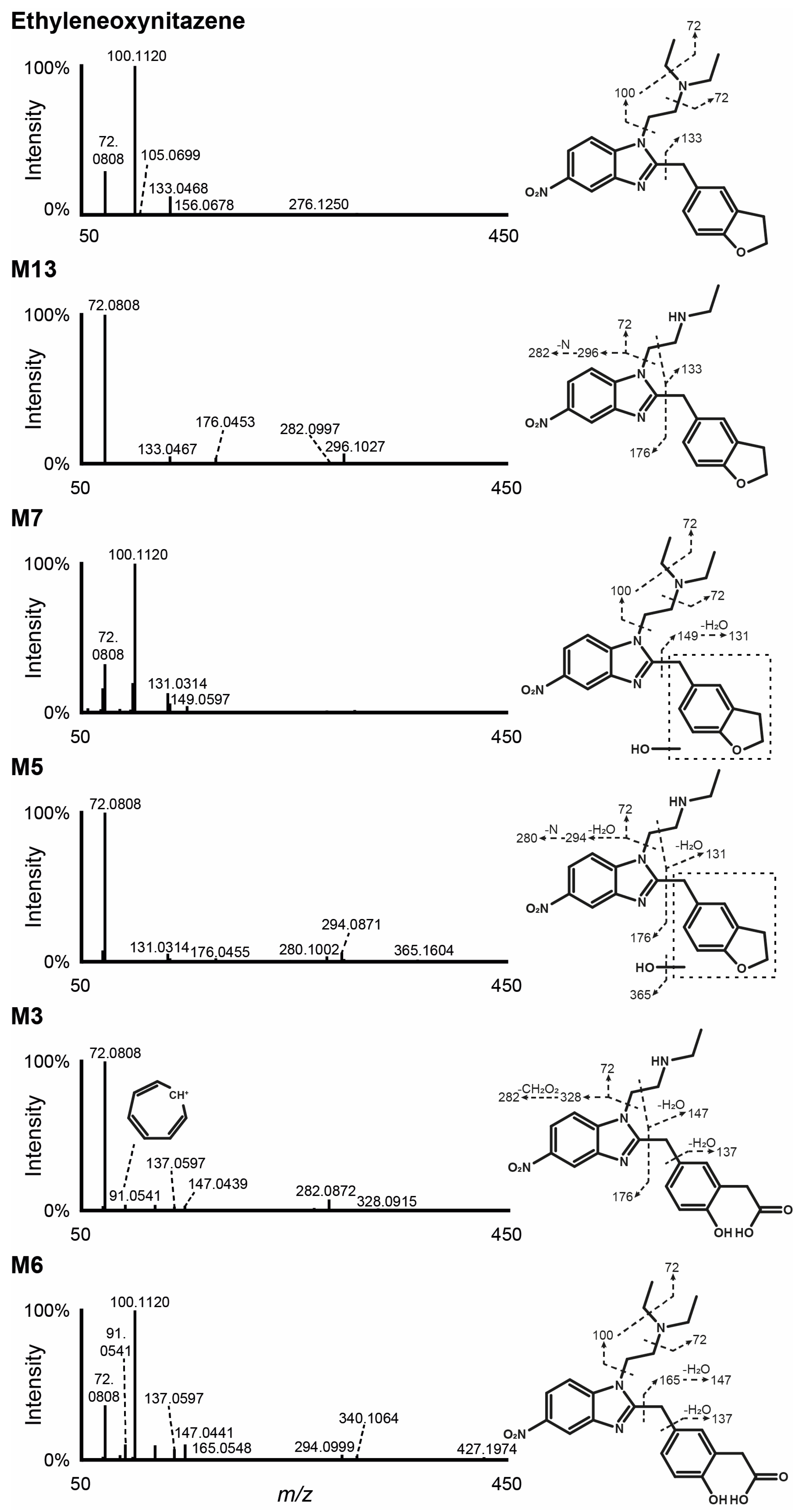 Metabolites 15 00679 g002 Metabolites 15 00679 g002