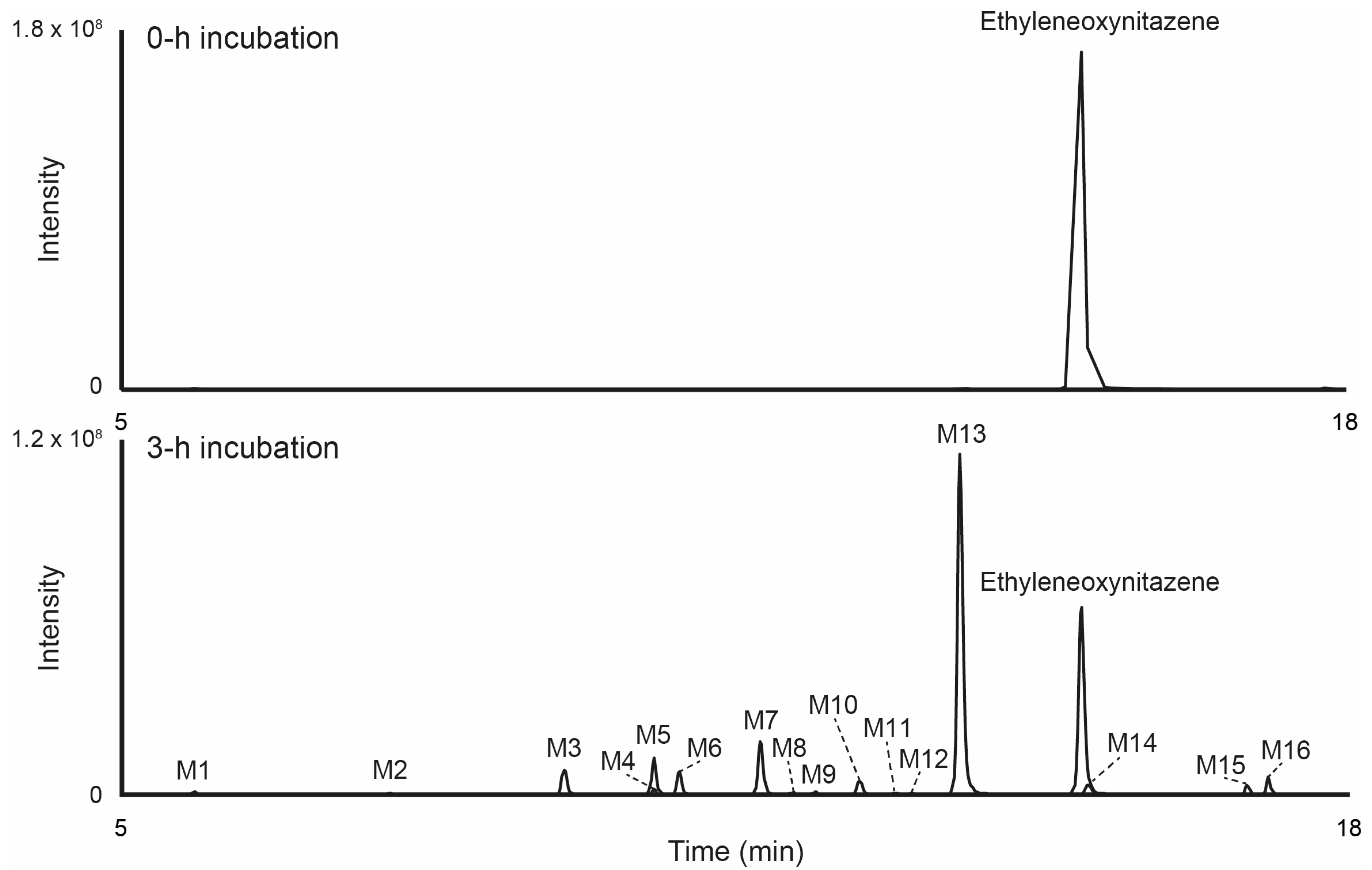 Metabolites 15 00679 g003 Metabolites 15 00679 g003