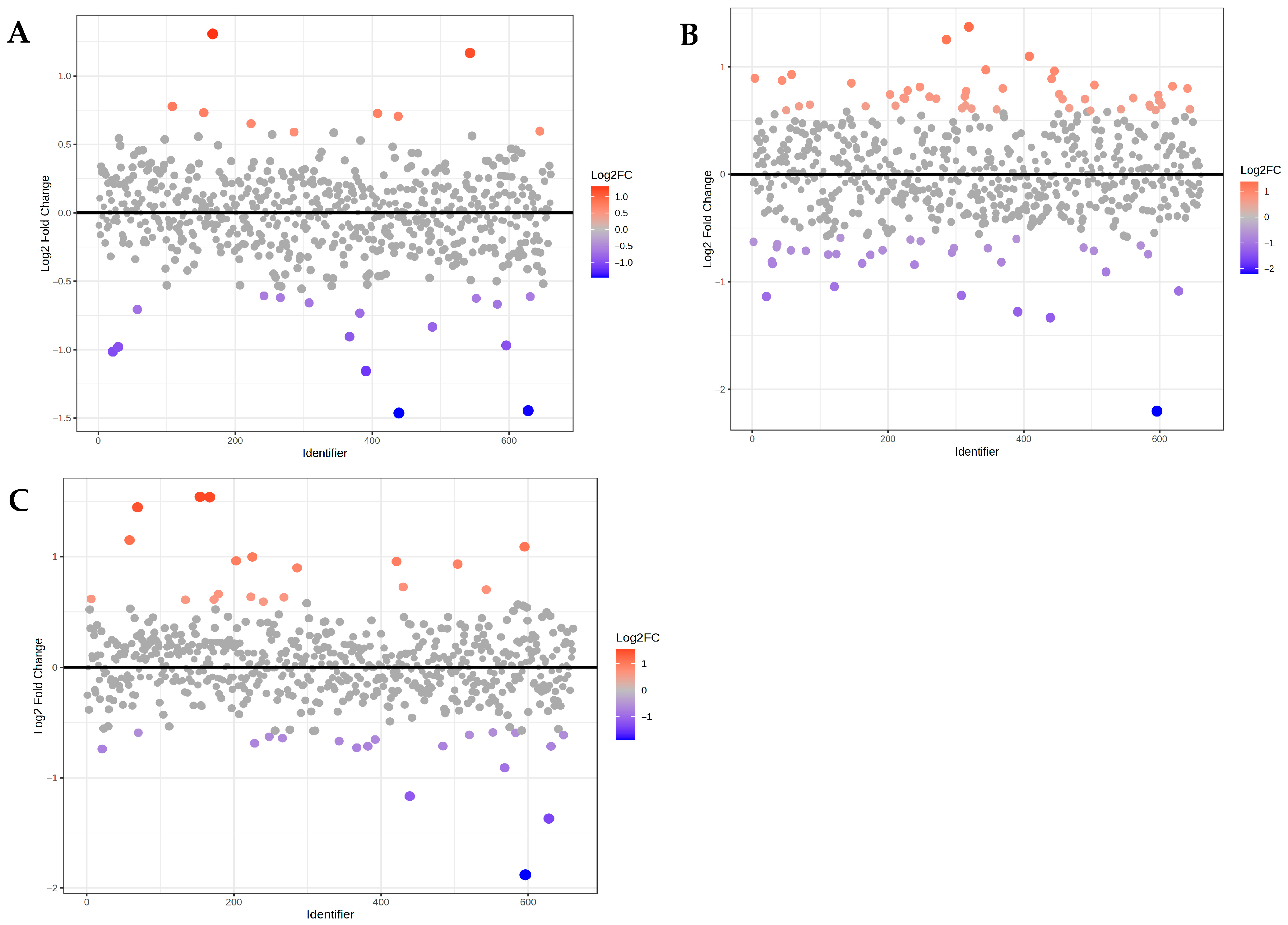 Metabolites 15 00681 g001