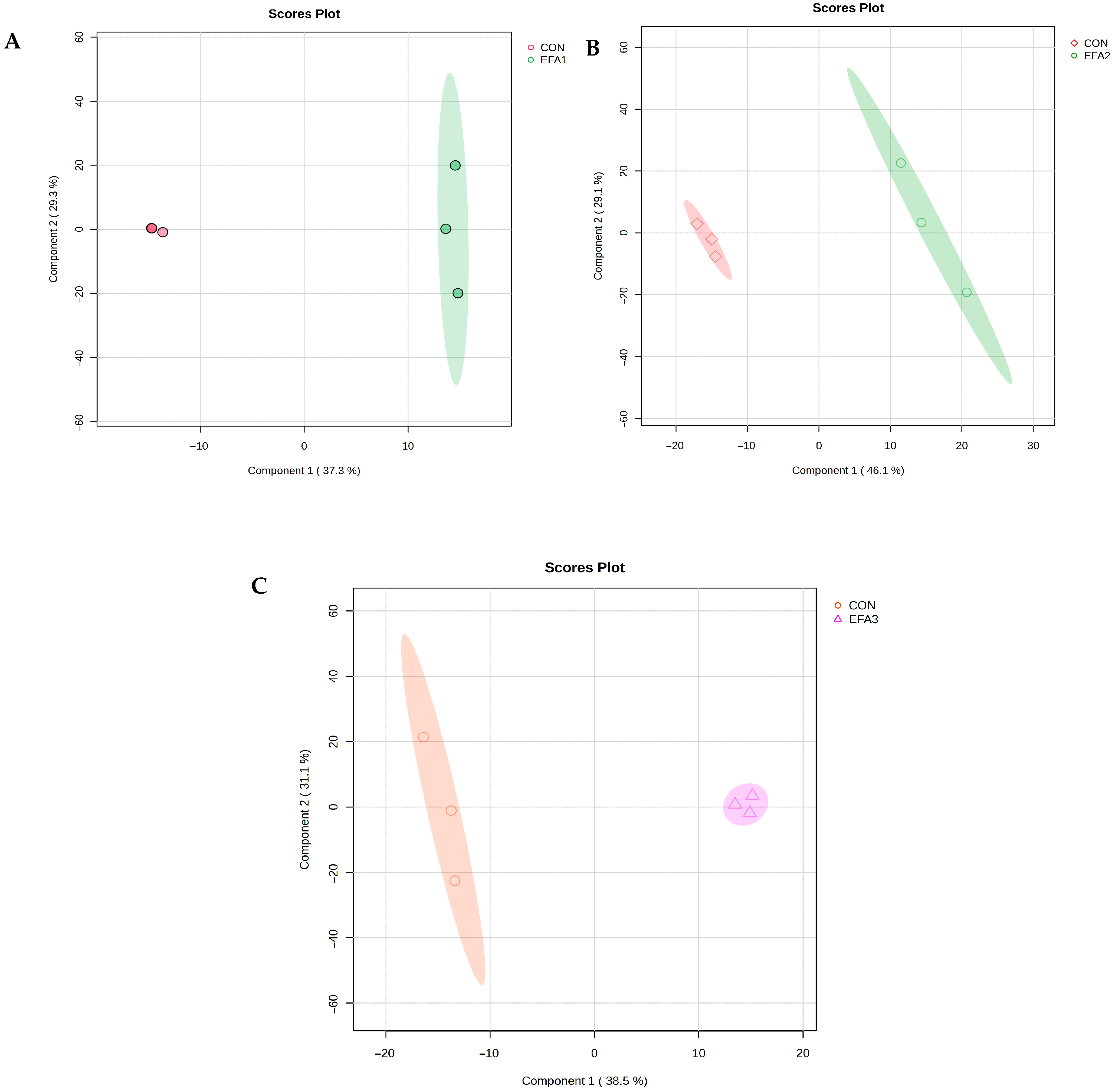 Metabolites 15 00681 g003