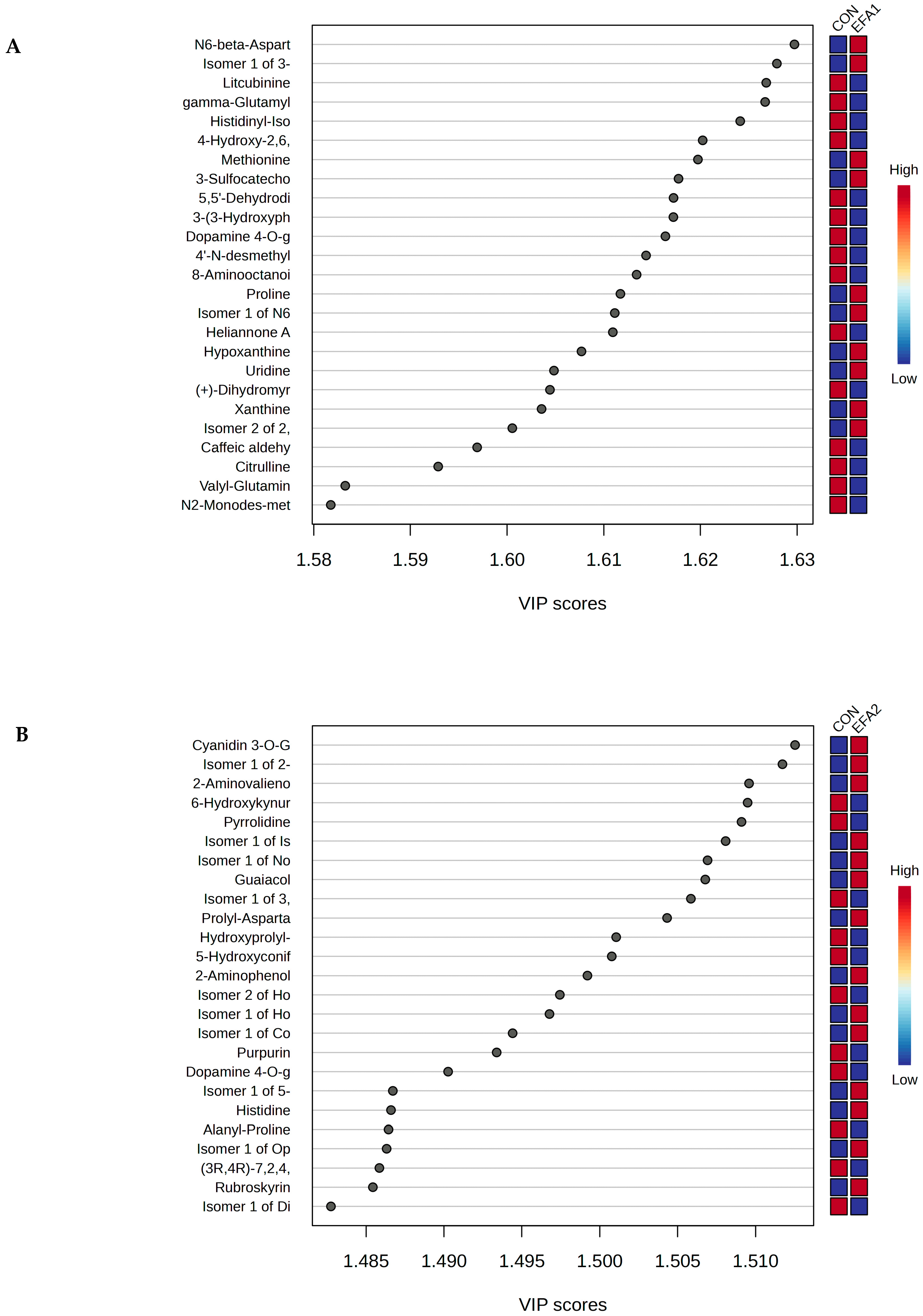 Metabolites 15 00681 g004a