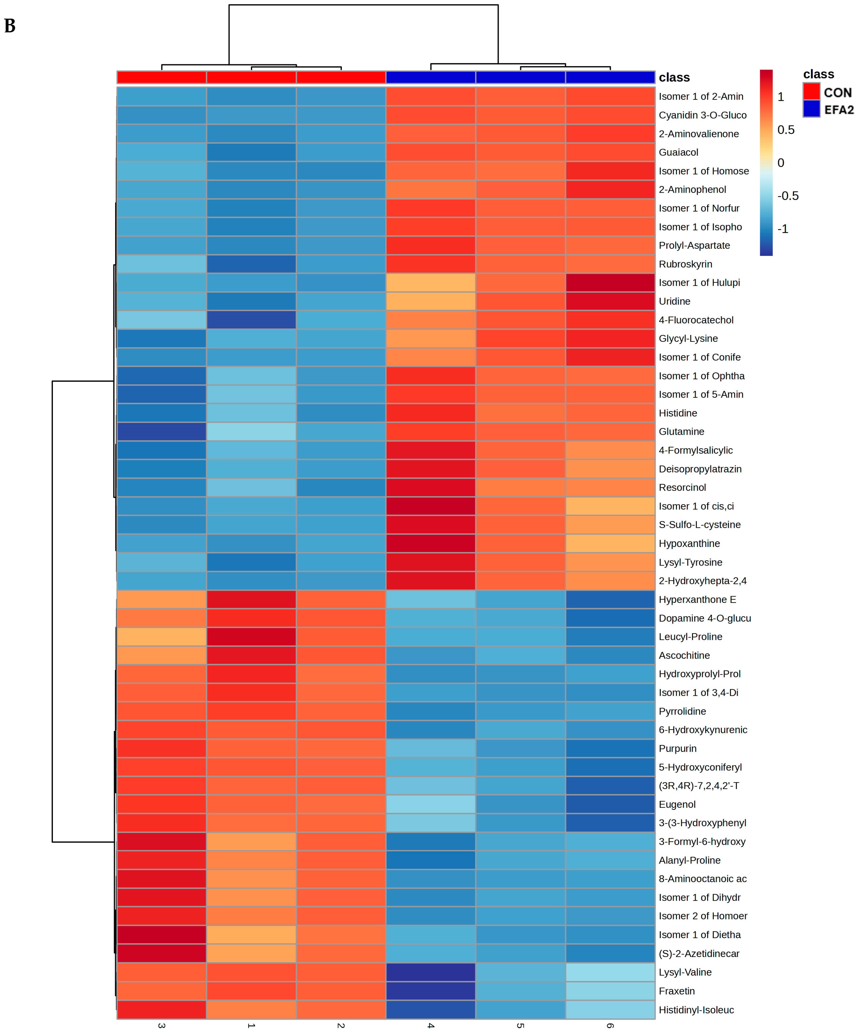 Metabolites 15 00681 g005b