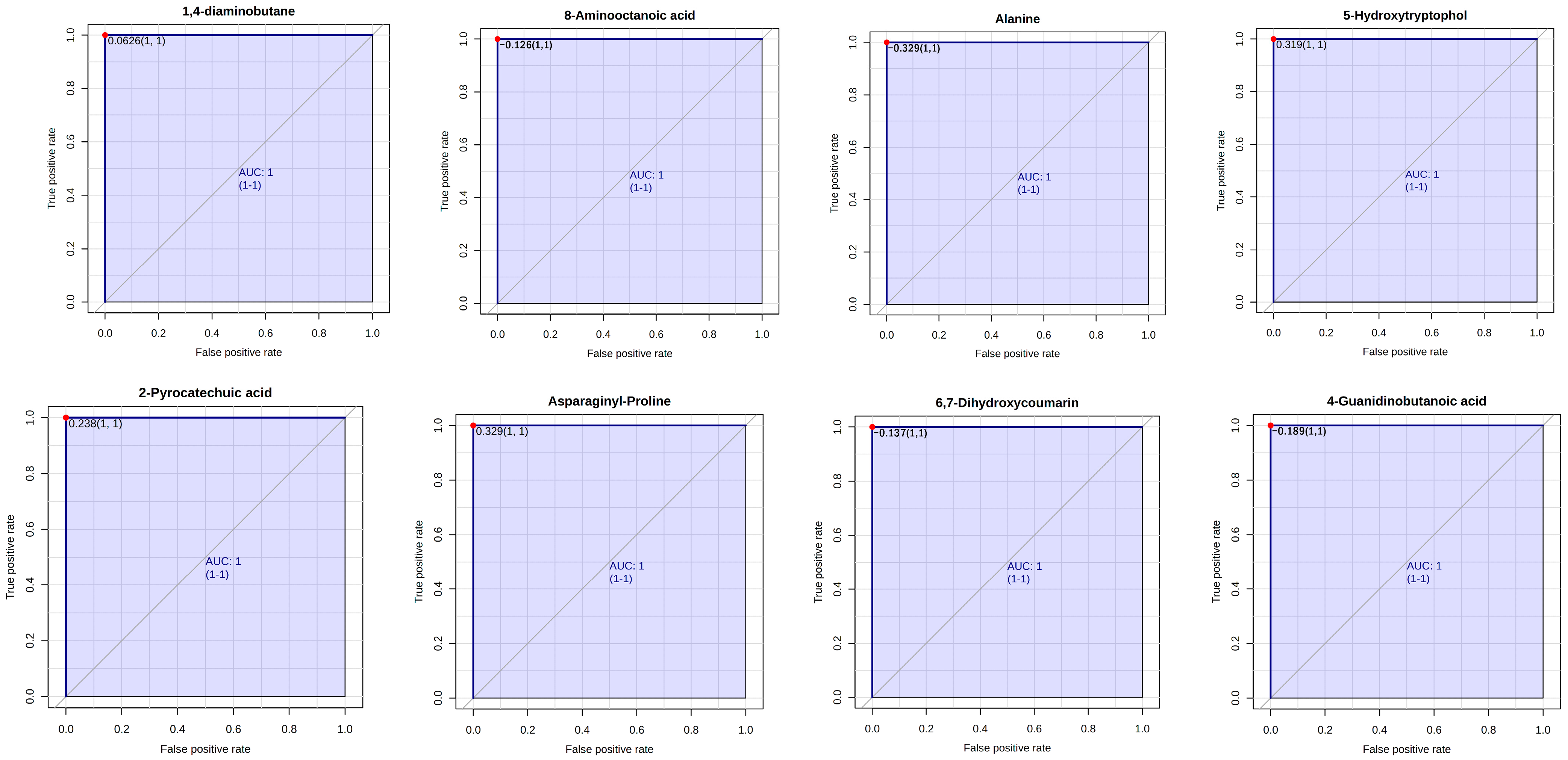 Metabolites 15 00681 g007