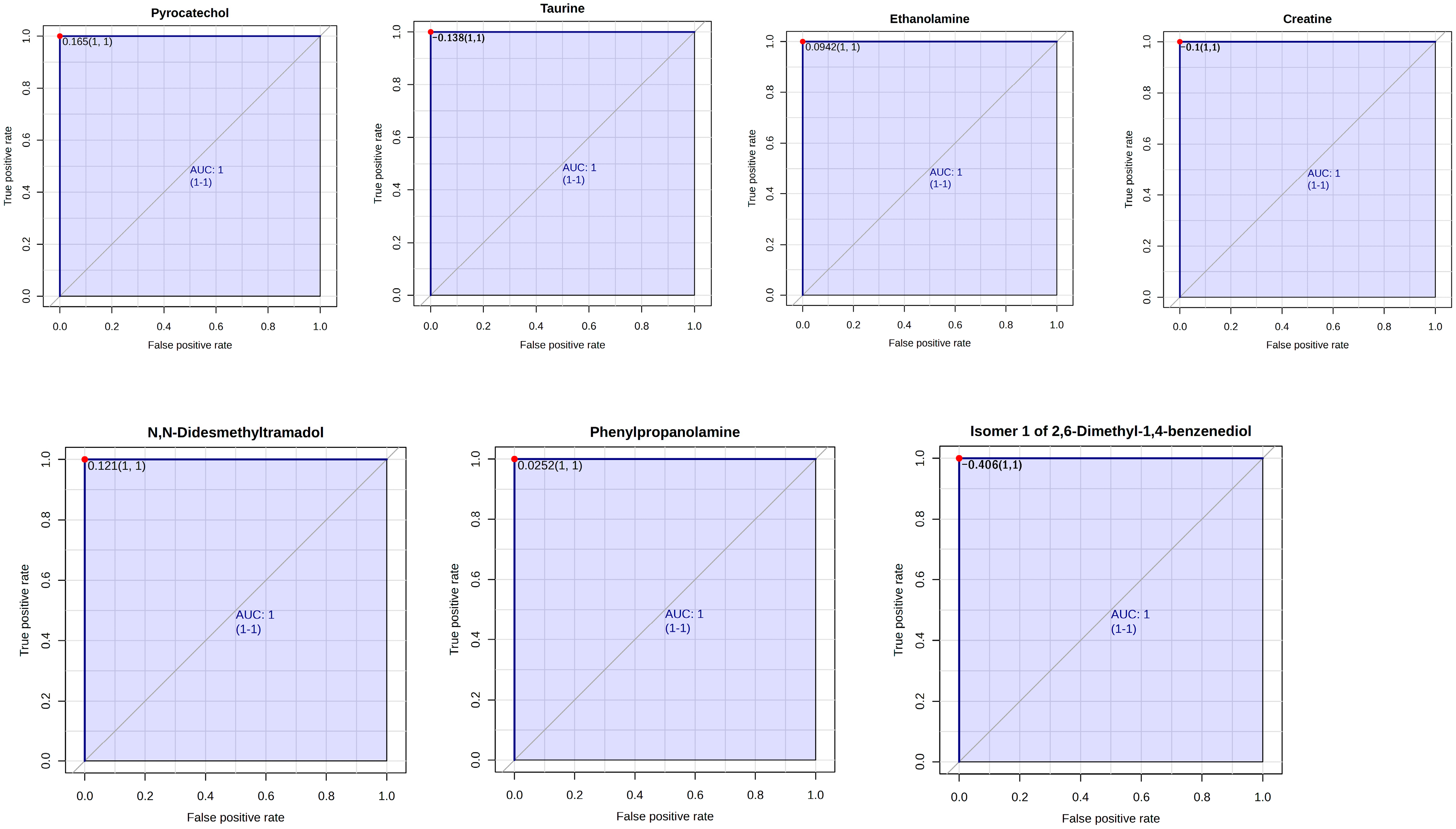 Metabolites 15 00681 g008