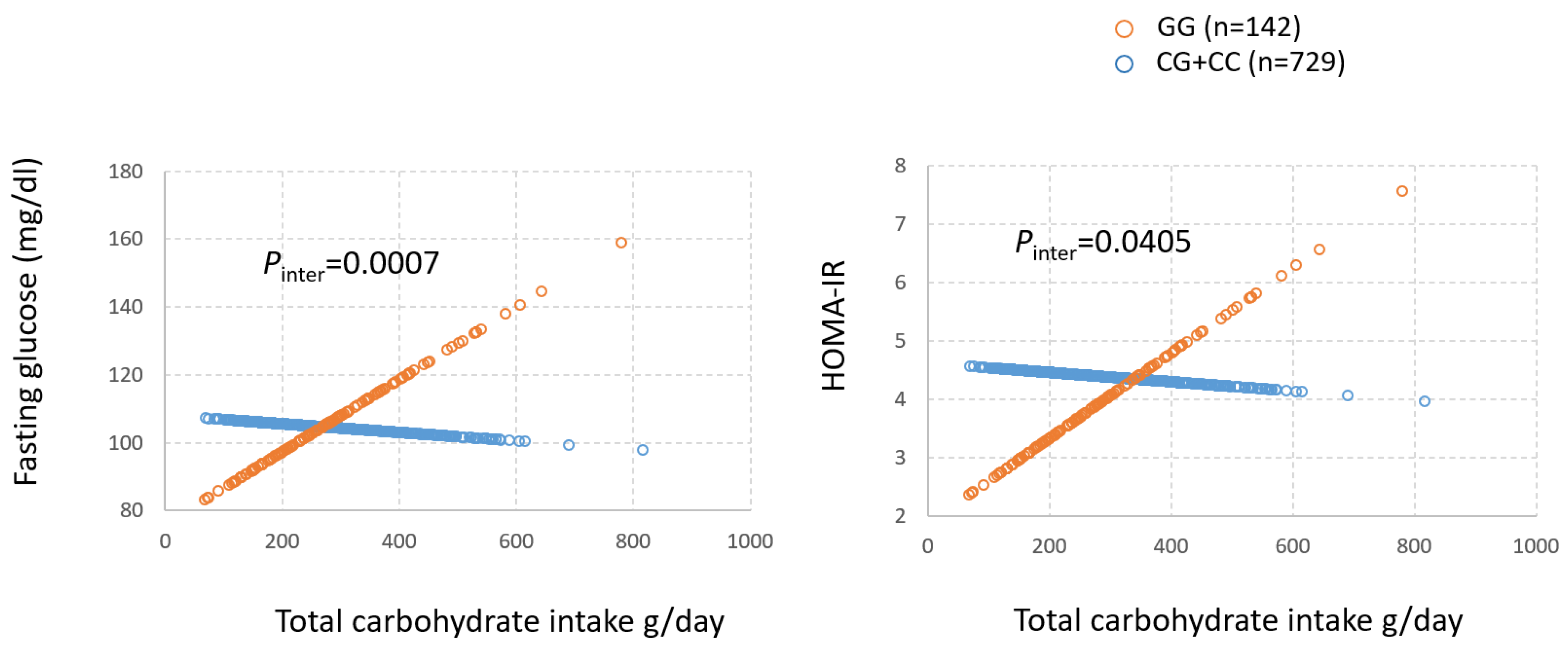 Metabolites 15 00697 g003