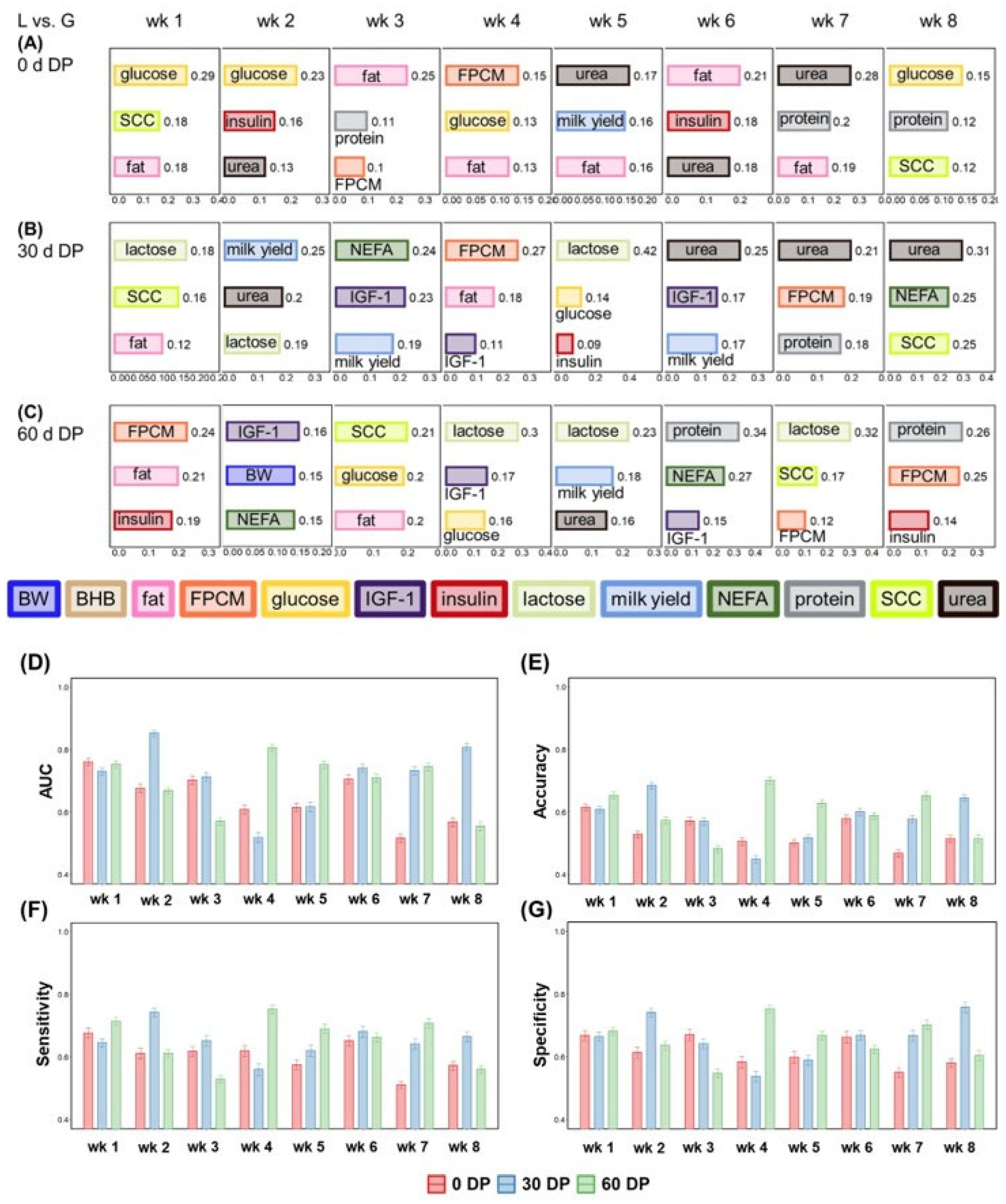 Metabolites 15 00698 g002 Metabolites 15 00698 g002
