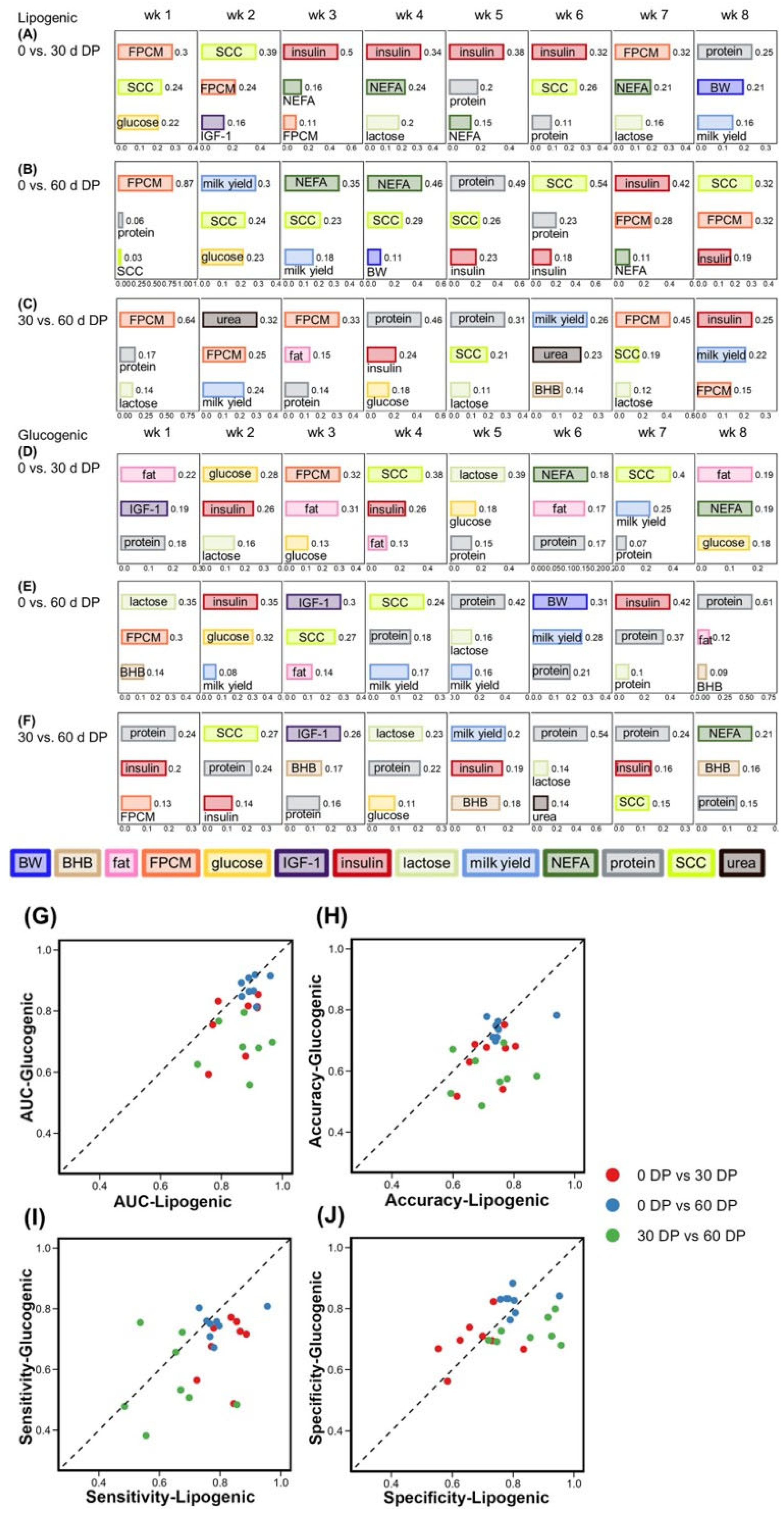Metabolites 15 00698 g003 Metabolites 15 00698 g003