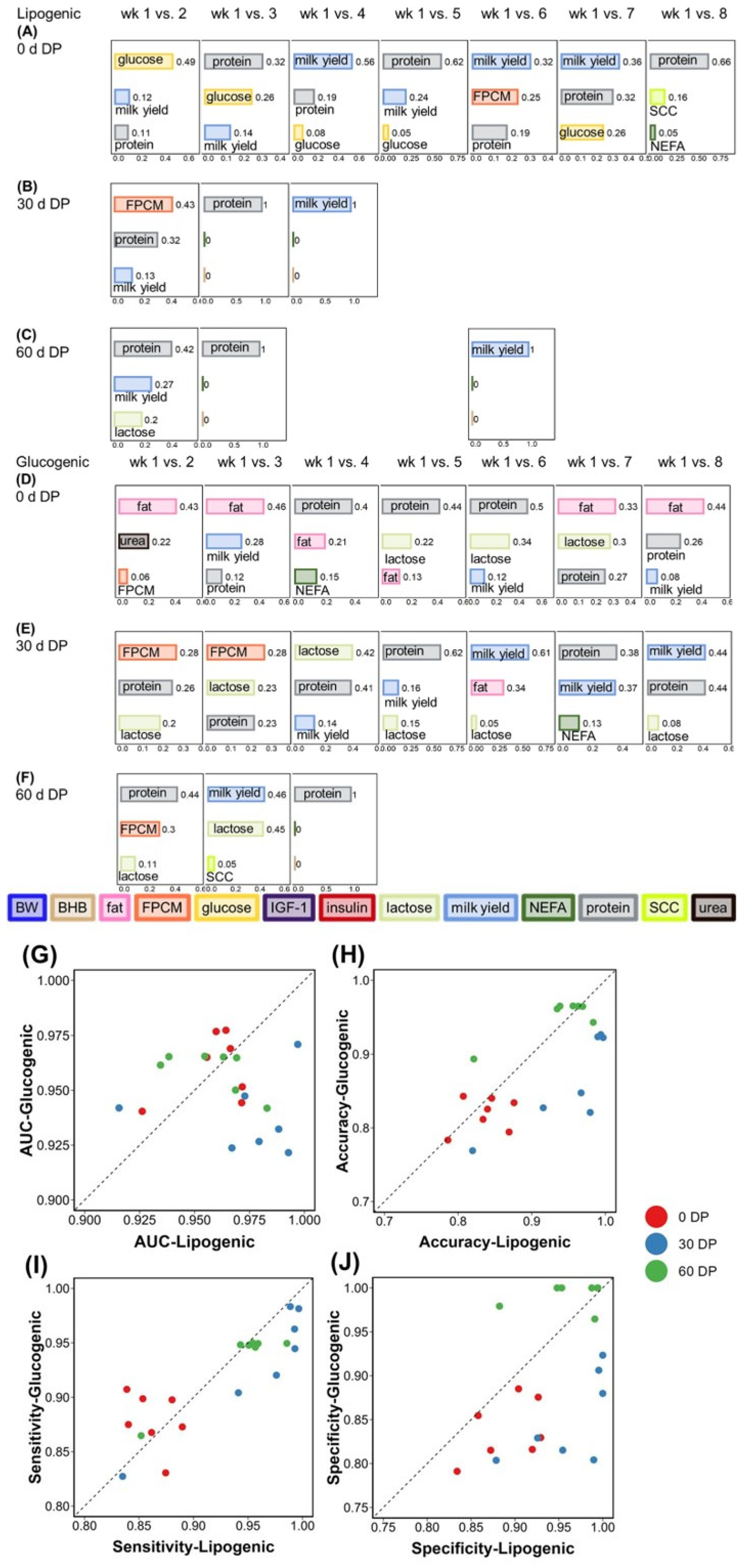 Metabolites 15 00698 g004 Metabolites 15 00698 g004