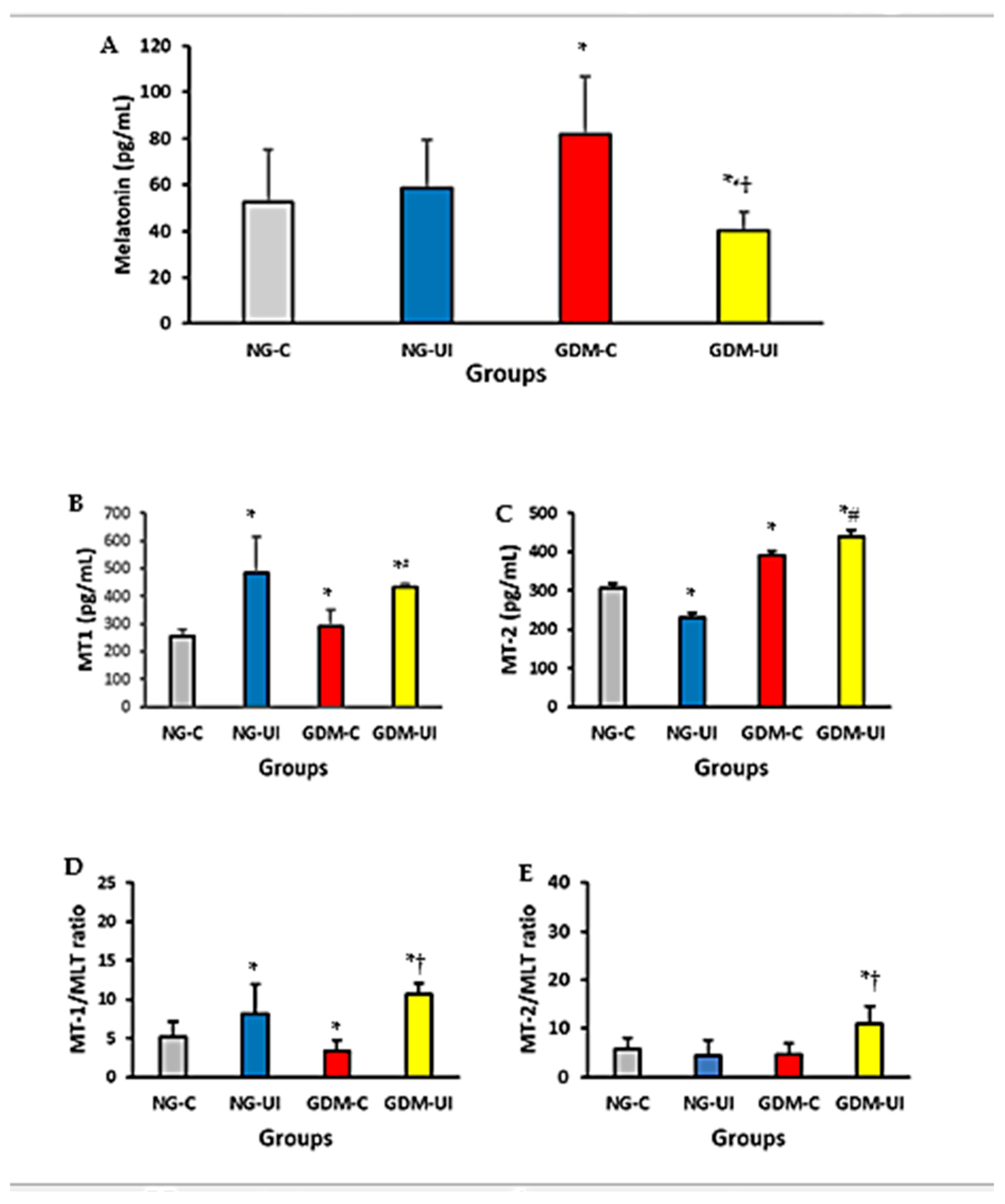Metabolites 15 00699 g002