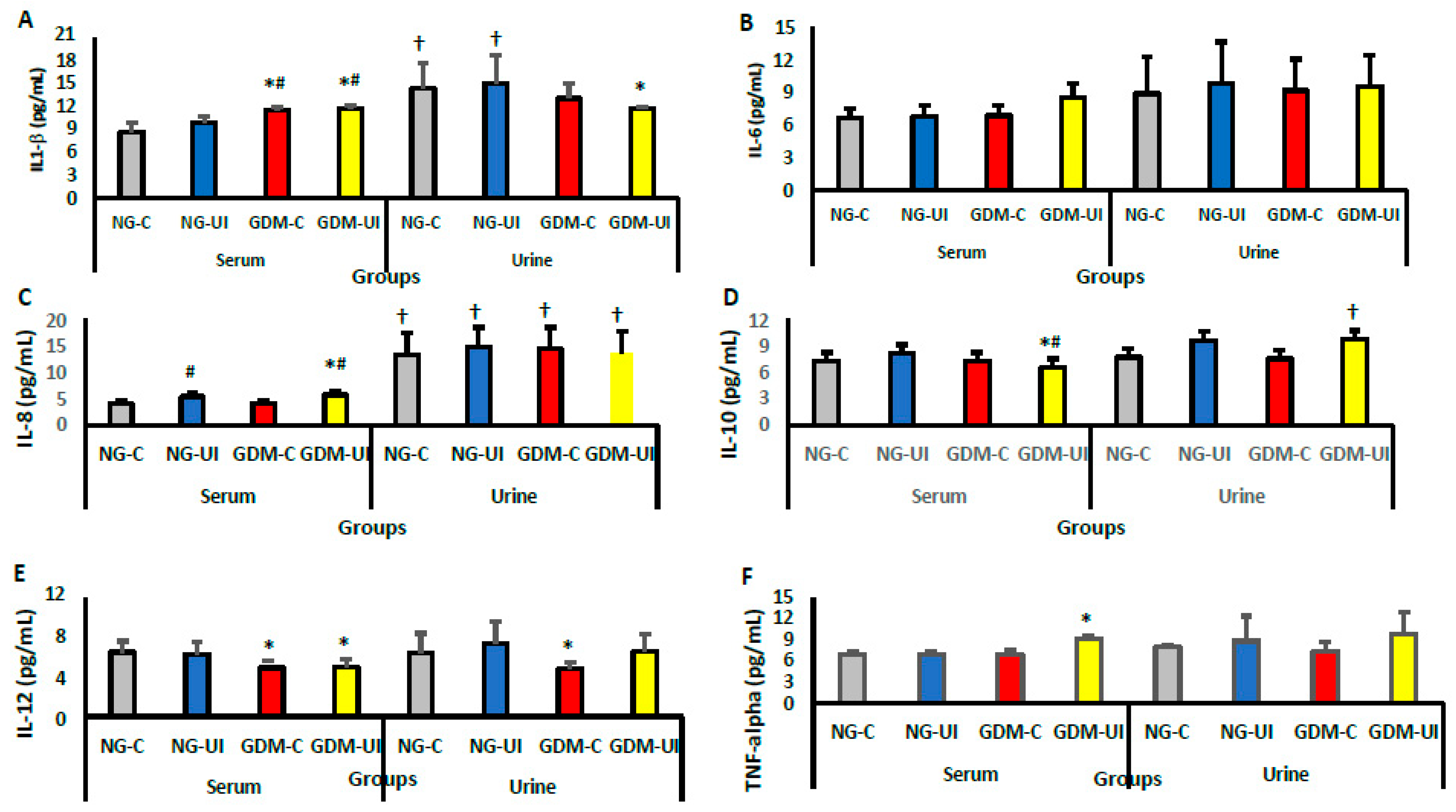 Metabolites 15 00699 g005