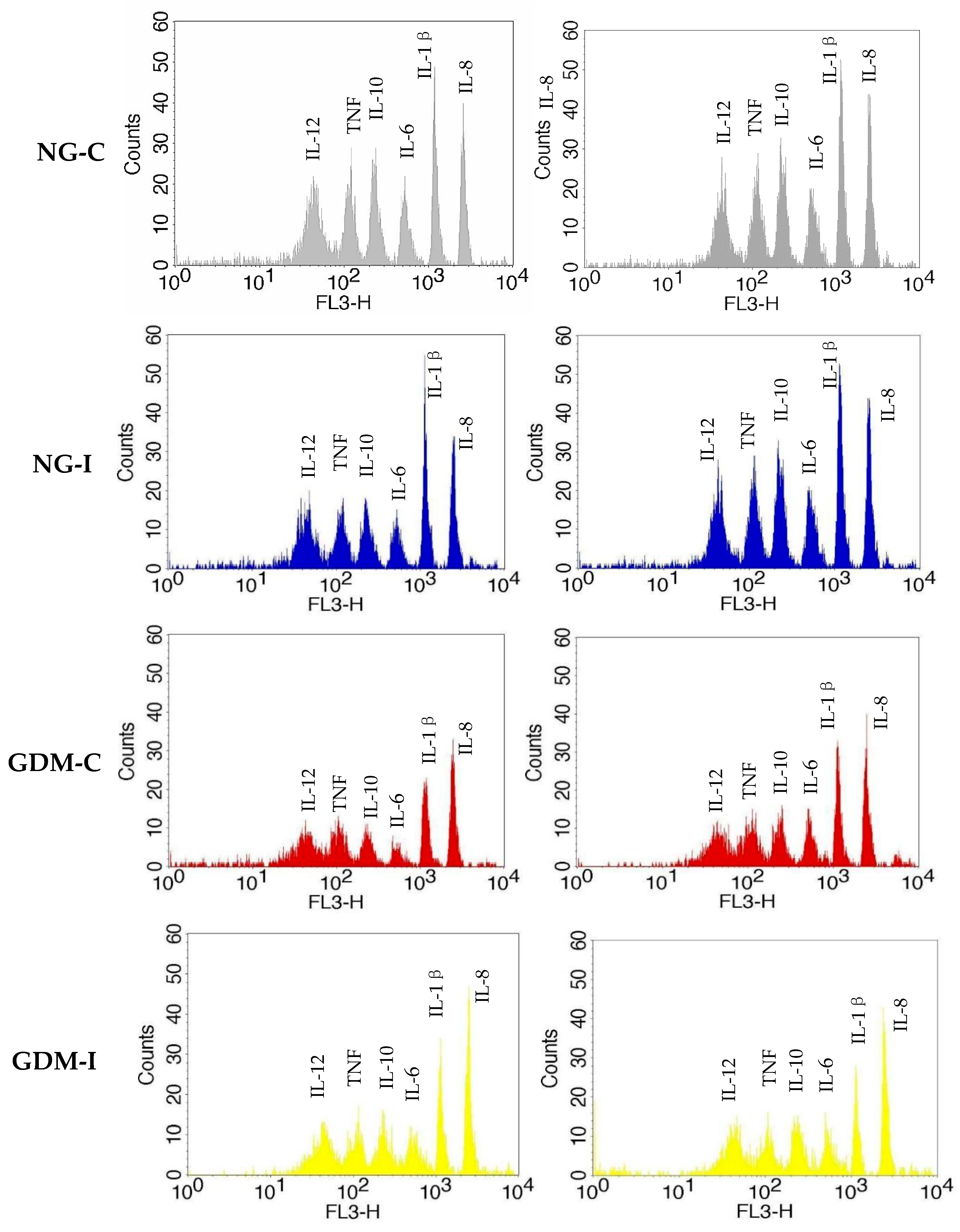 Metabolites 15 00699 g006