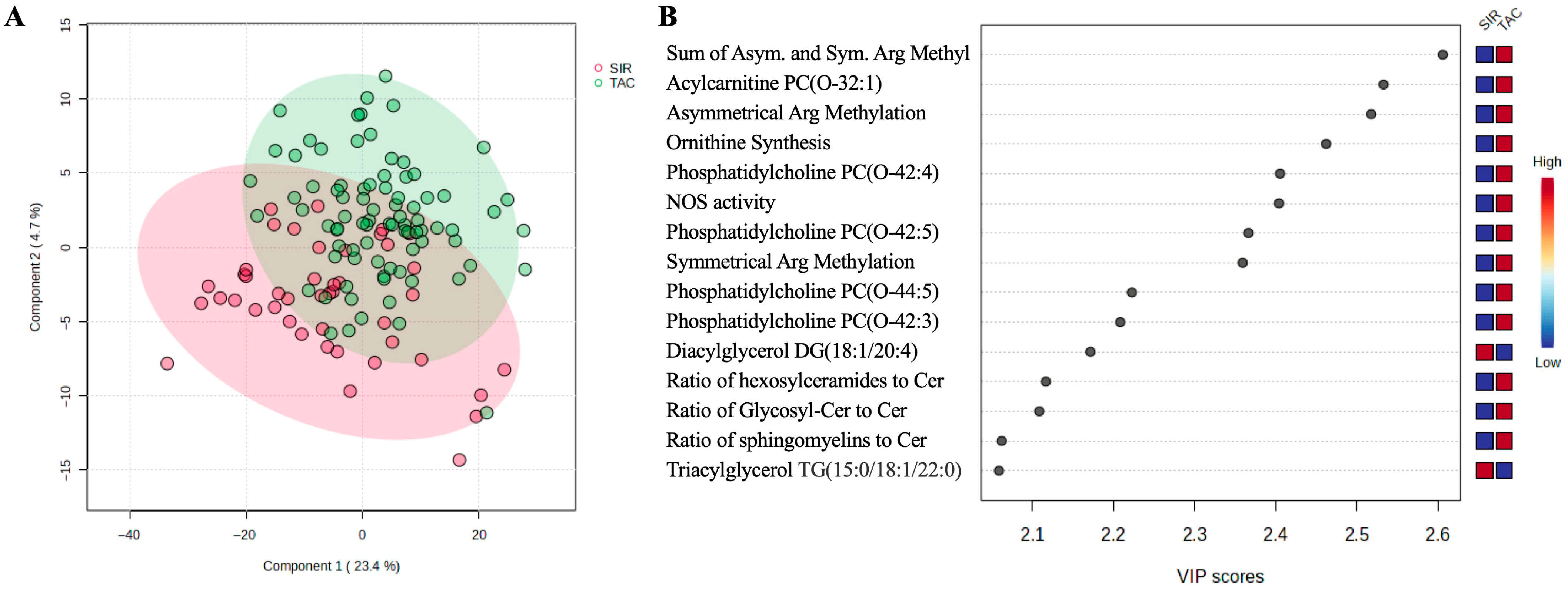 Metabolites 15 00700 g001