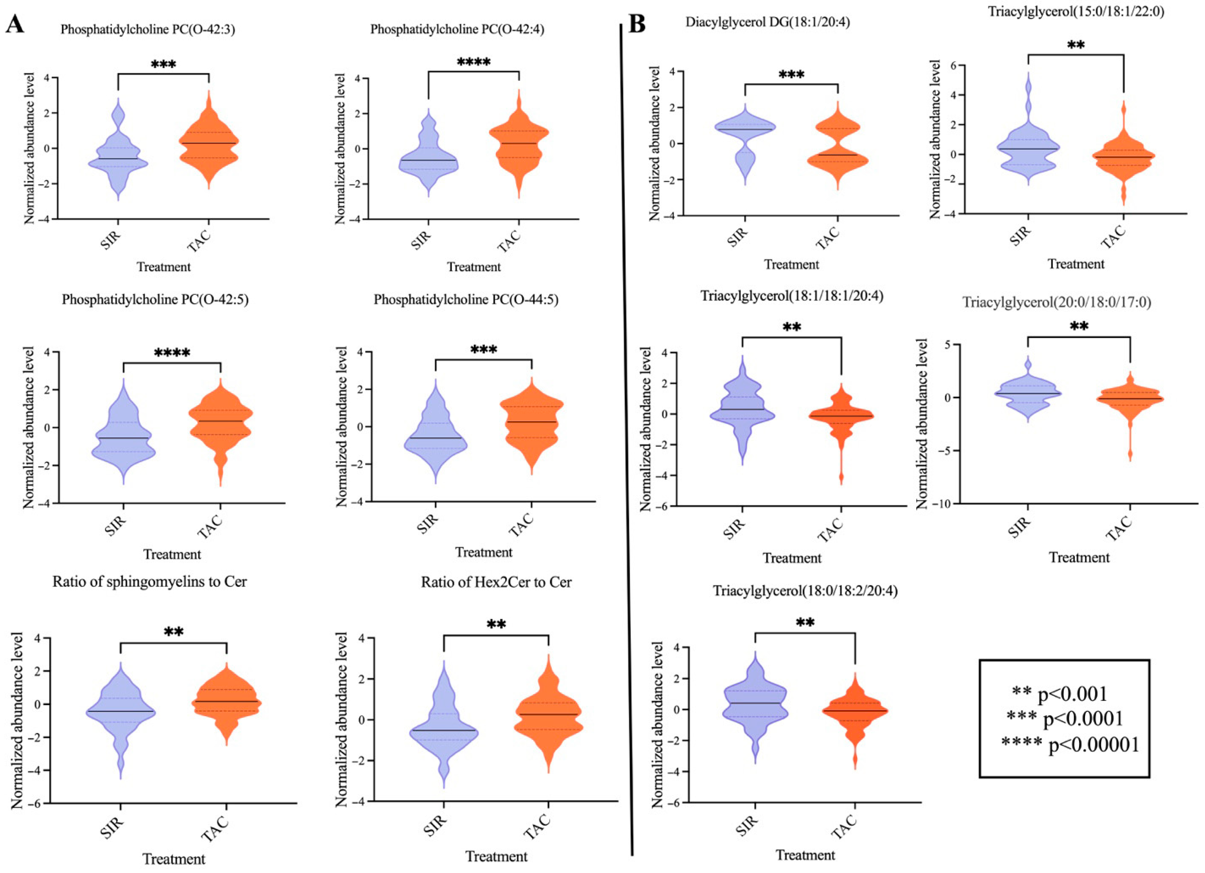 Metabolites 15 00700 g002
