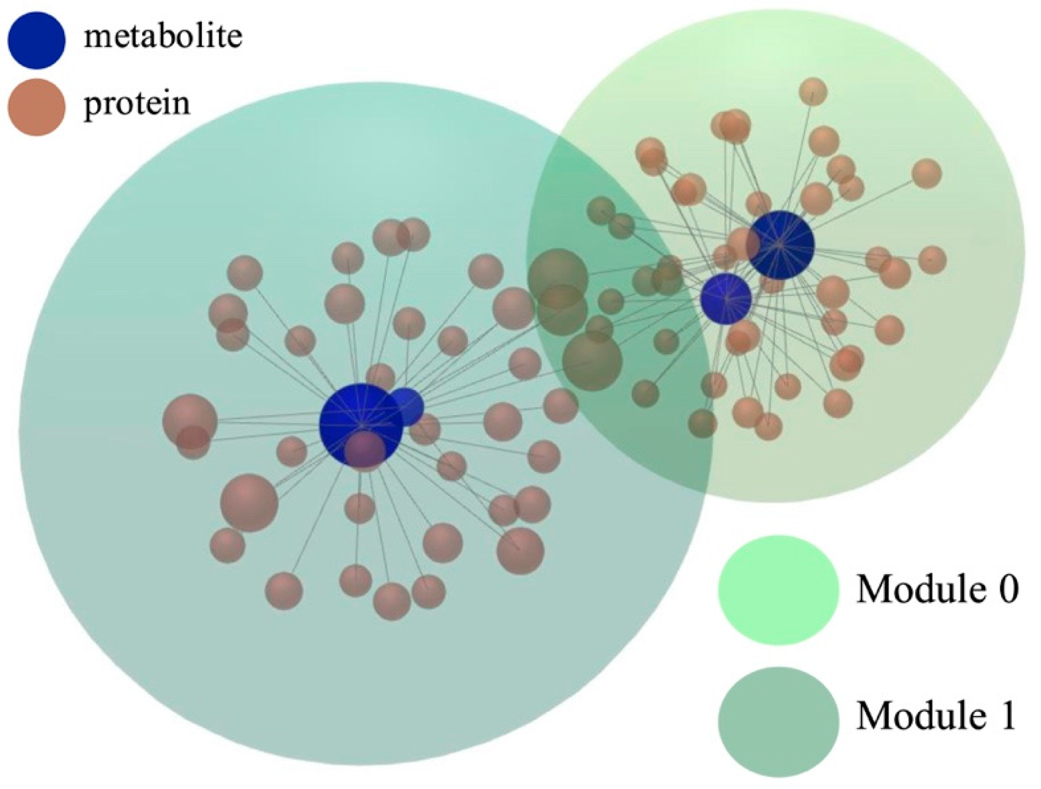 Metabolites 15 00700 g004