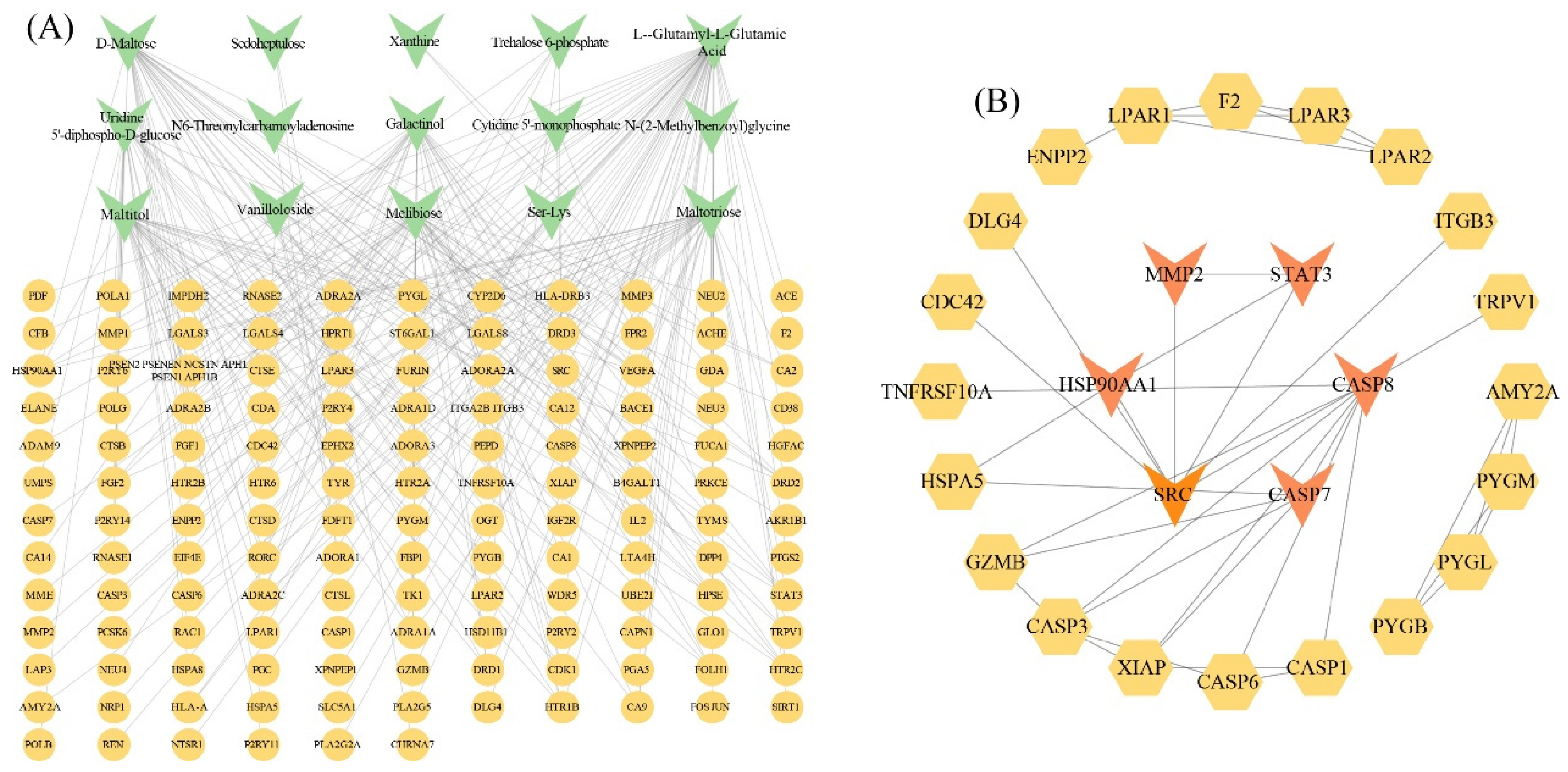 Metabolites 15 00701 g004