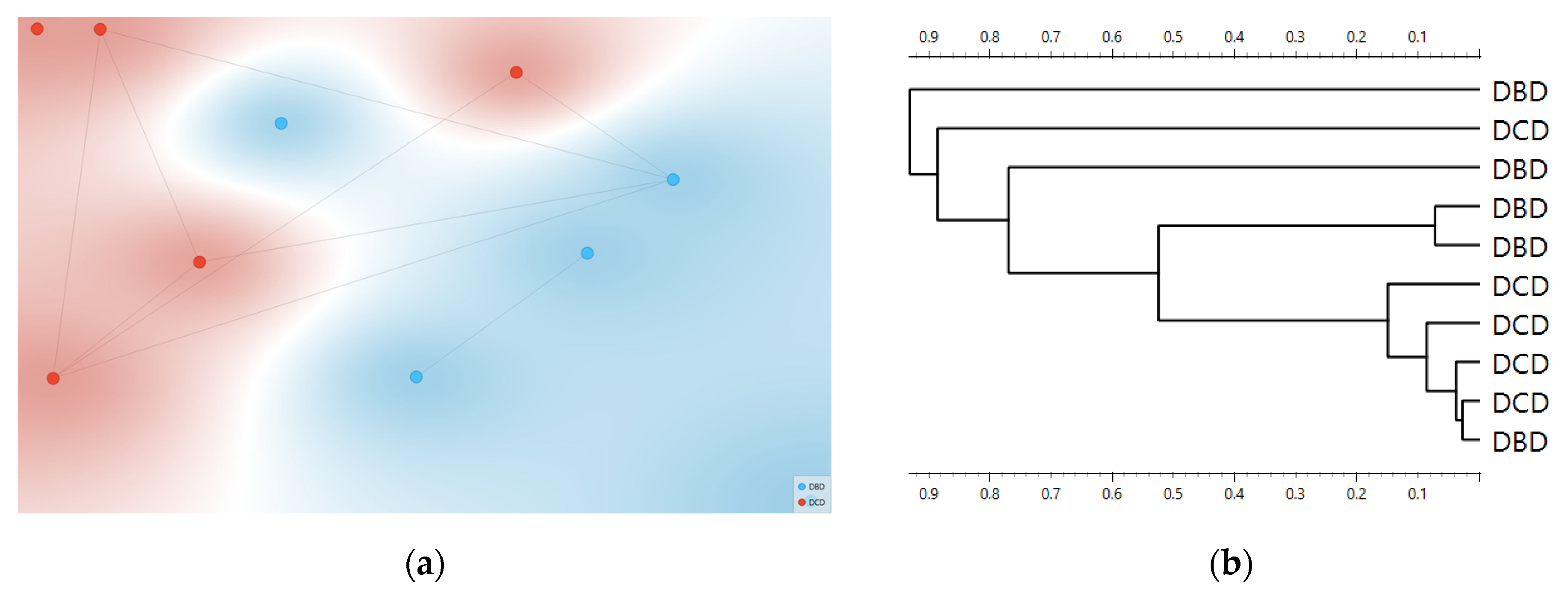 Metabolites 15 00702 g002