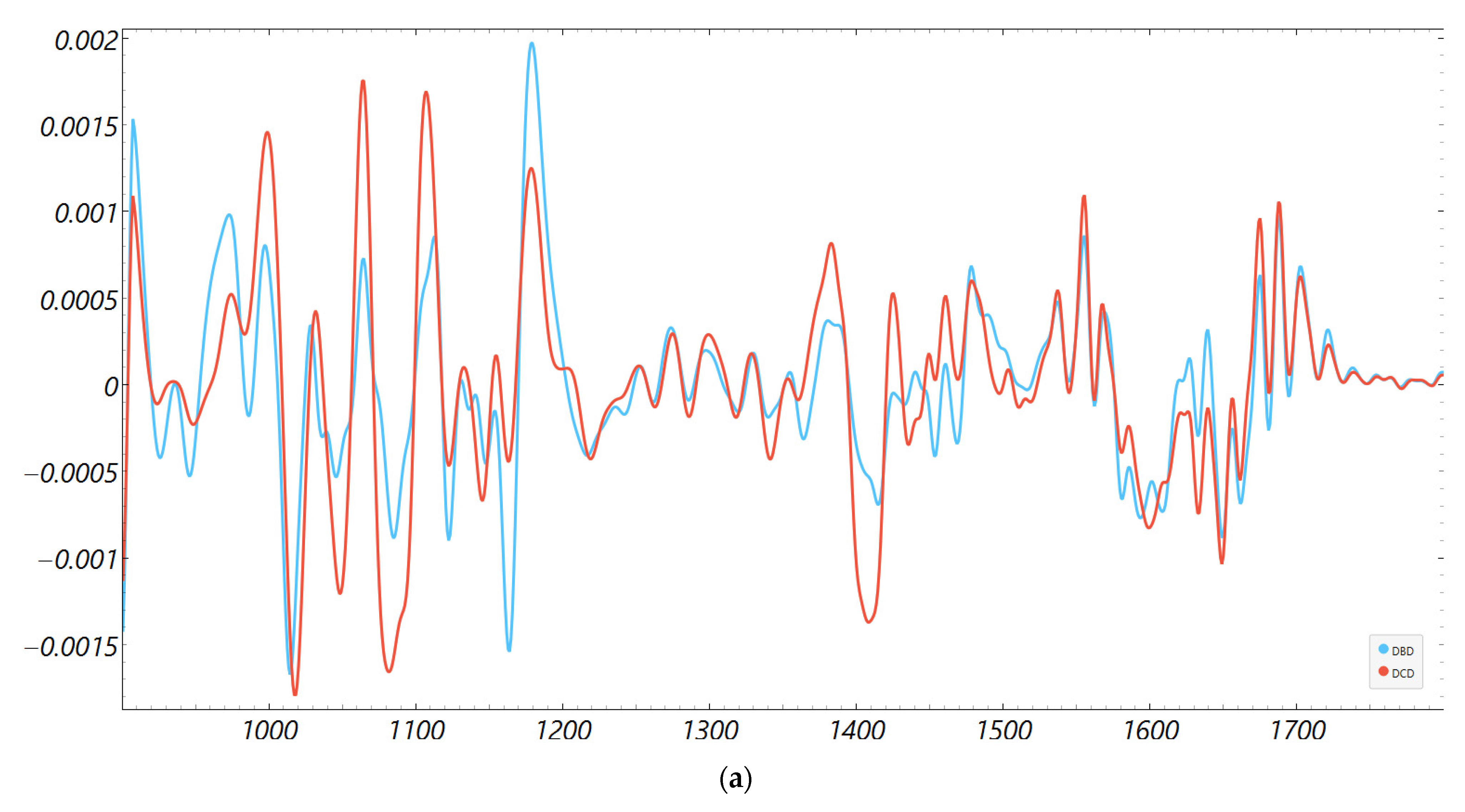 Metabolites 15 00702 g003a