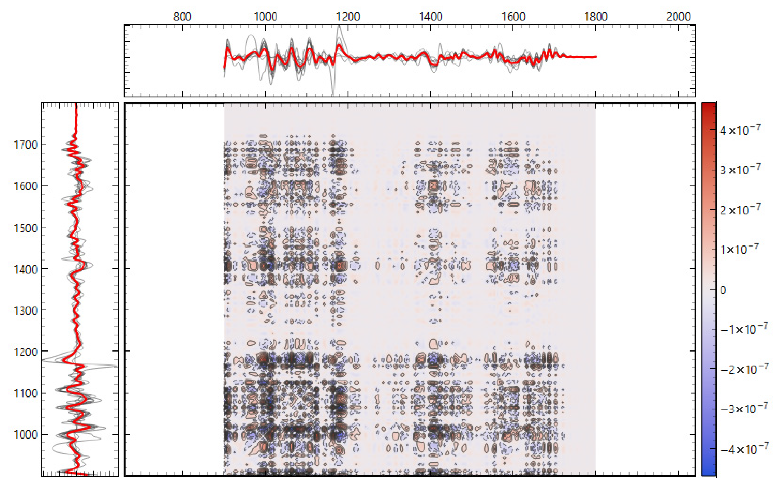Metabolites 15 00702 g004a
