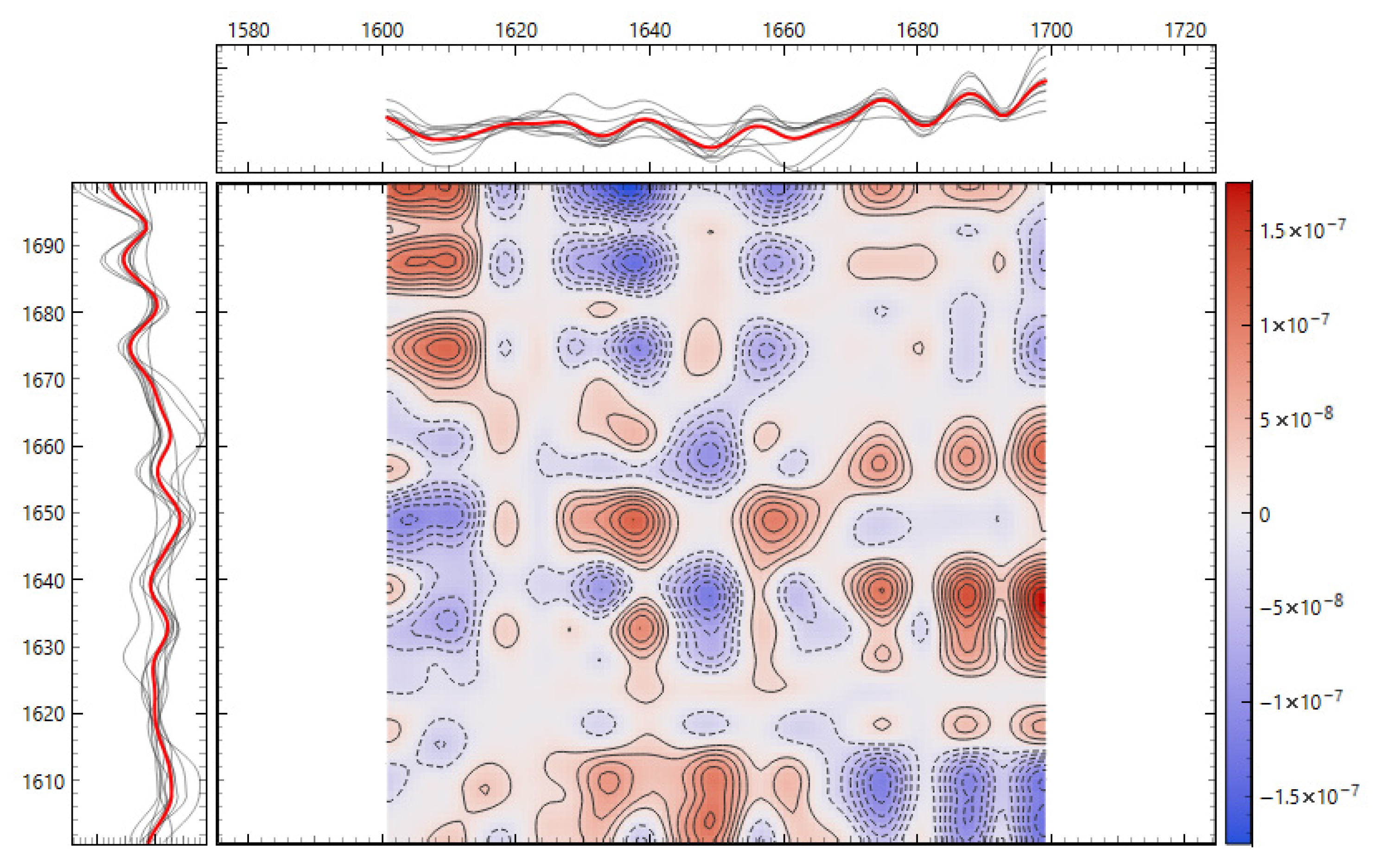 Metabolites 15 00702 g004b