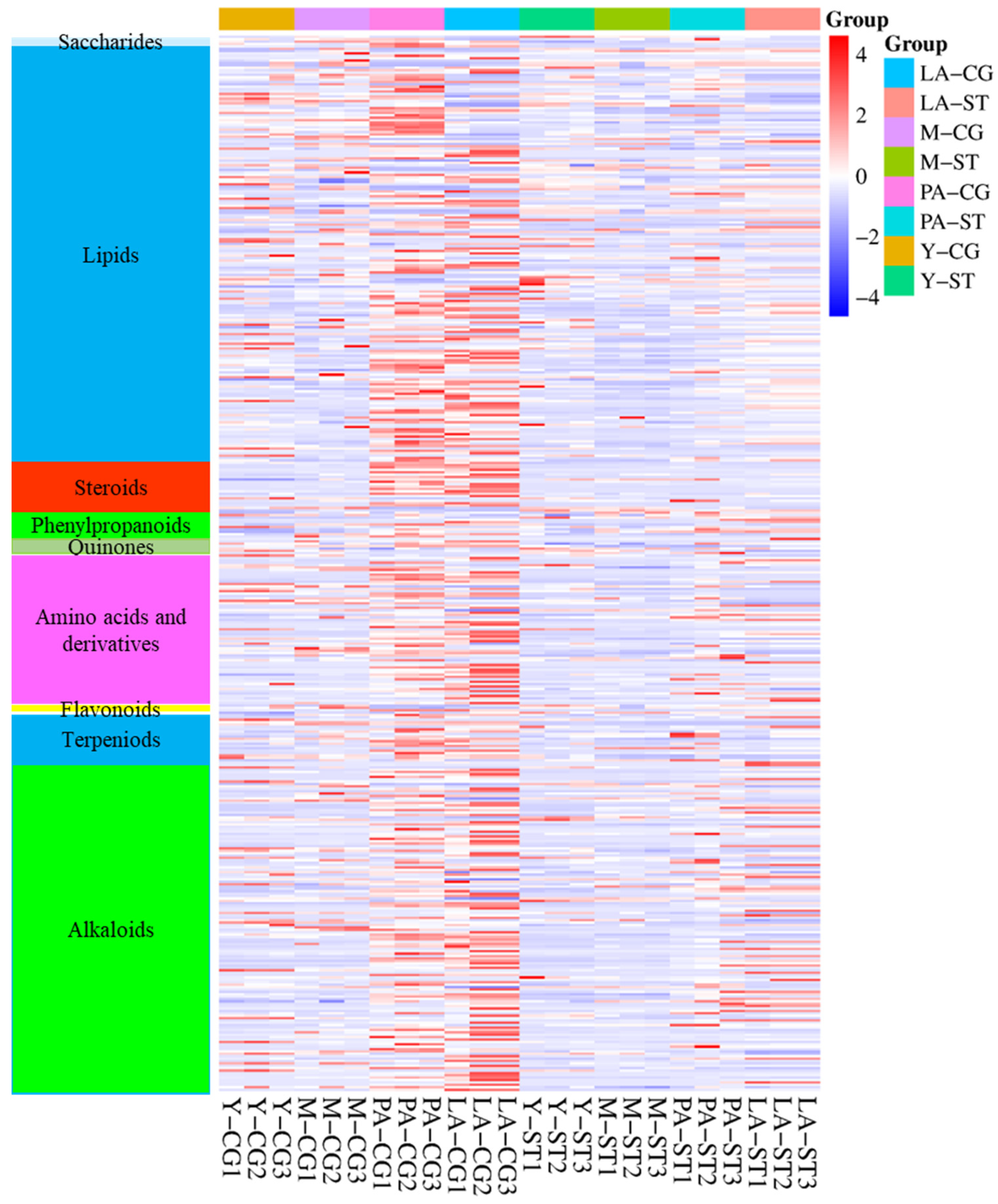 Metabolites 15 00703 g003