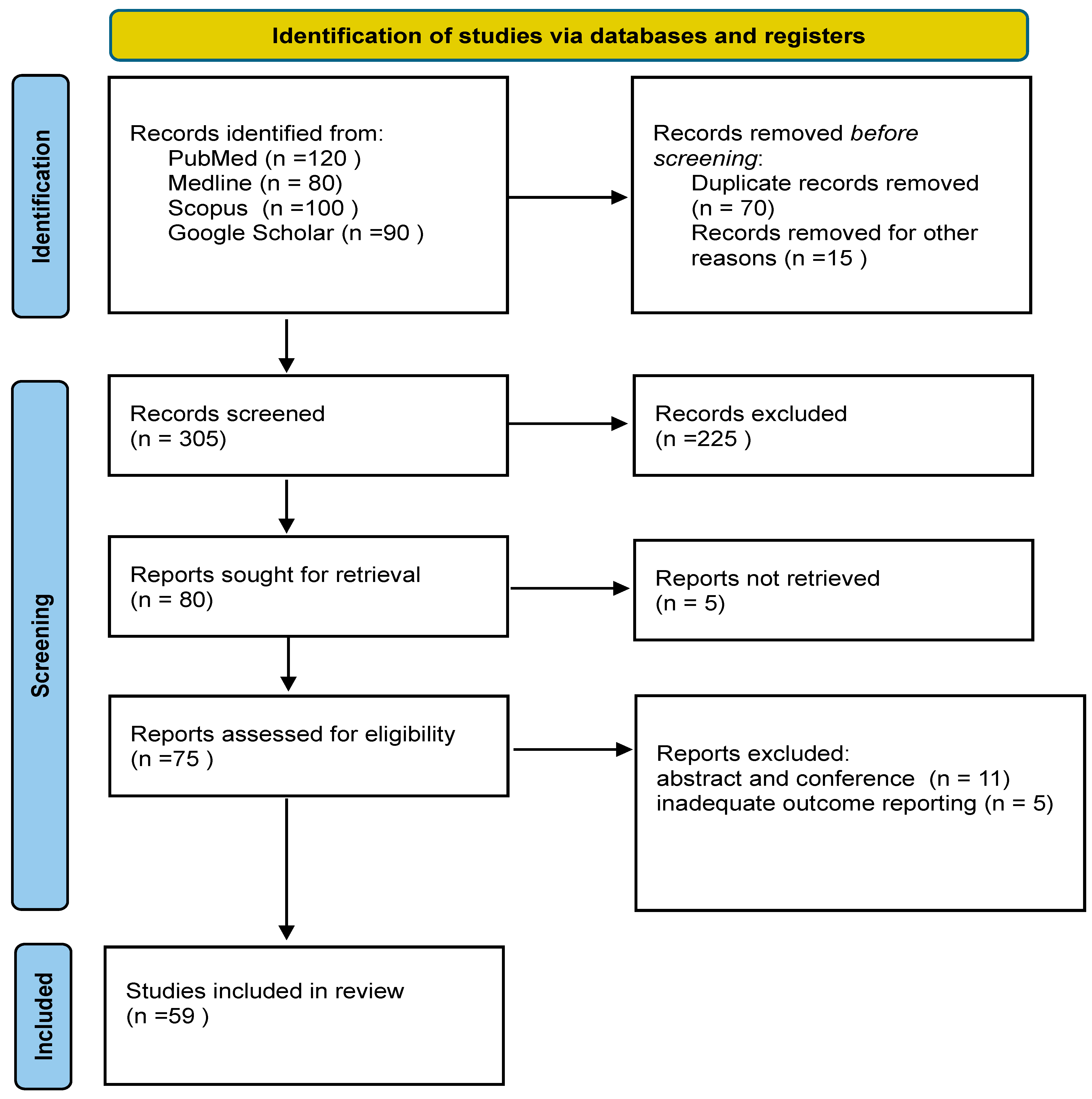 Metabolites 15 00704 g002