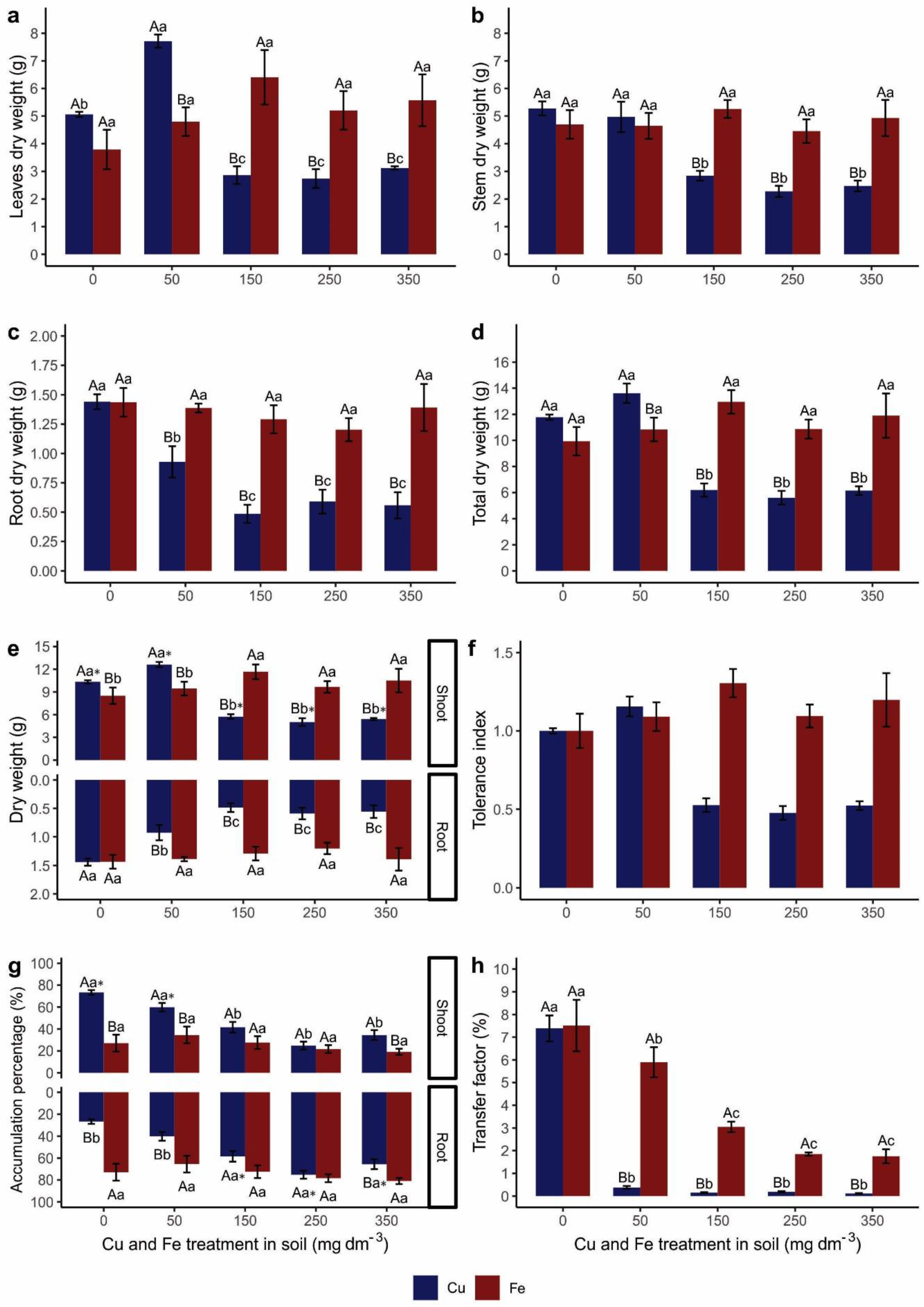 Metabolites 15 00706 g006 Metabolites 15 00706 g006