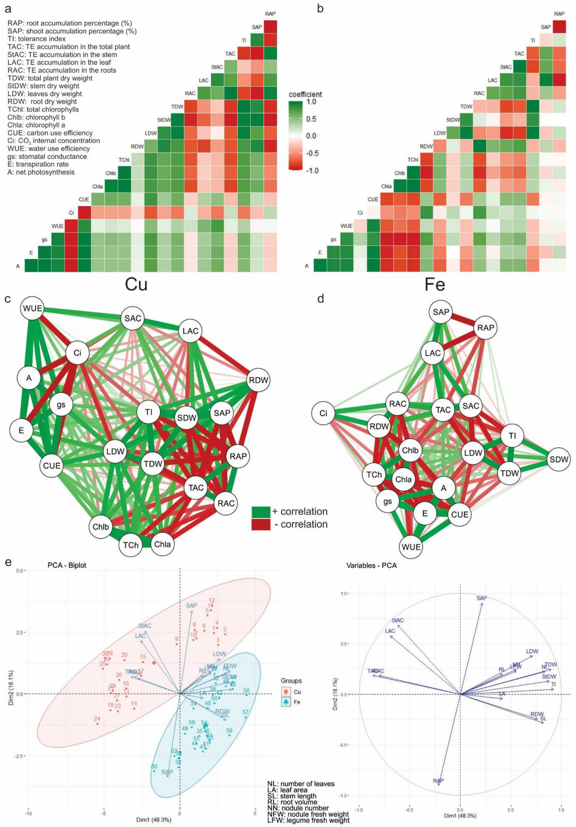 Metabolites 15 00706 g008 Metabolites 15 00706 g008