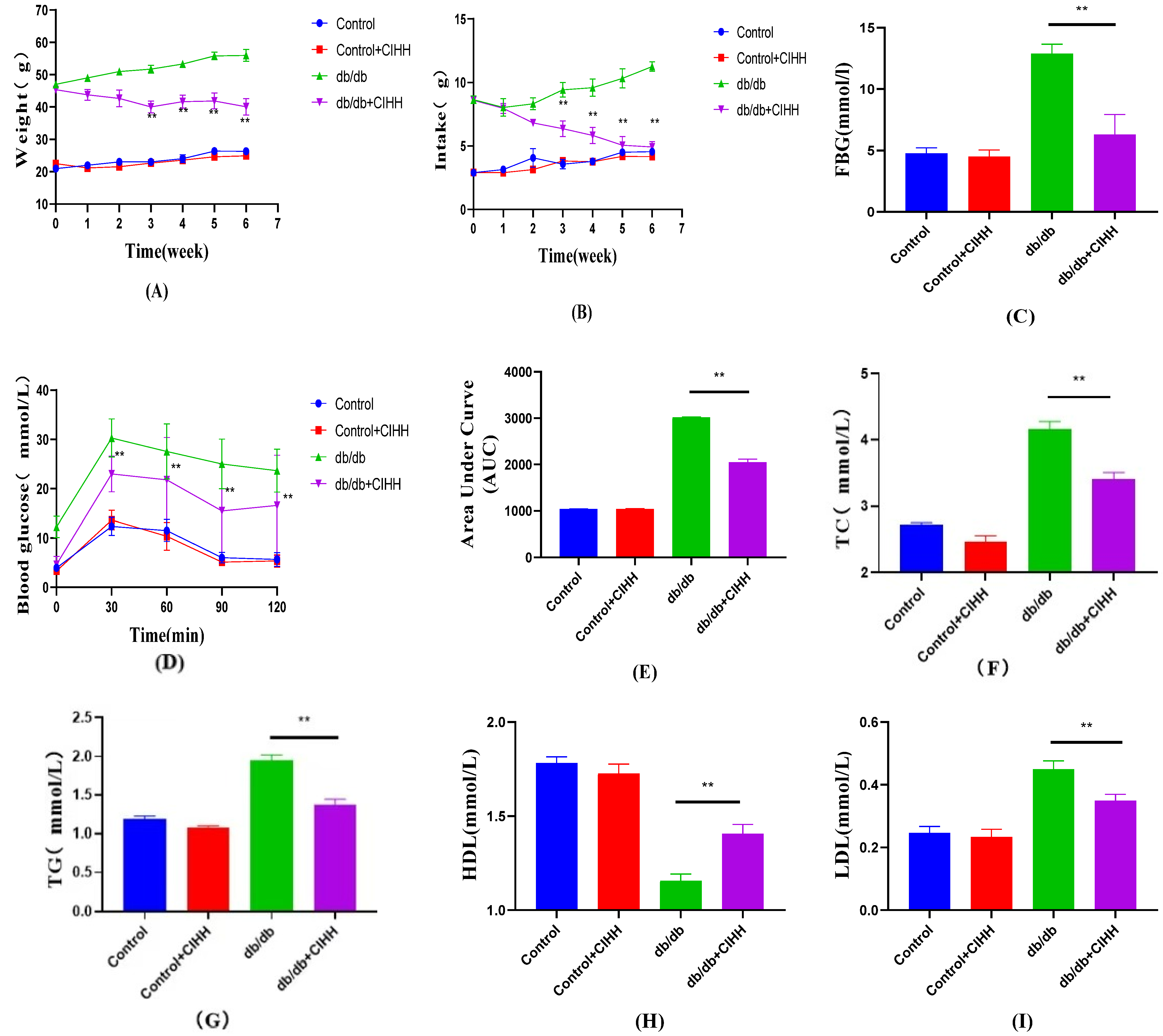 Metabolites 15 00707 g001 Metabolites 15 00707 g001