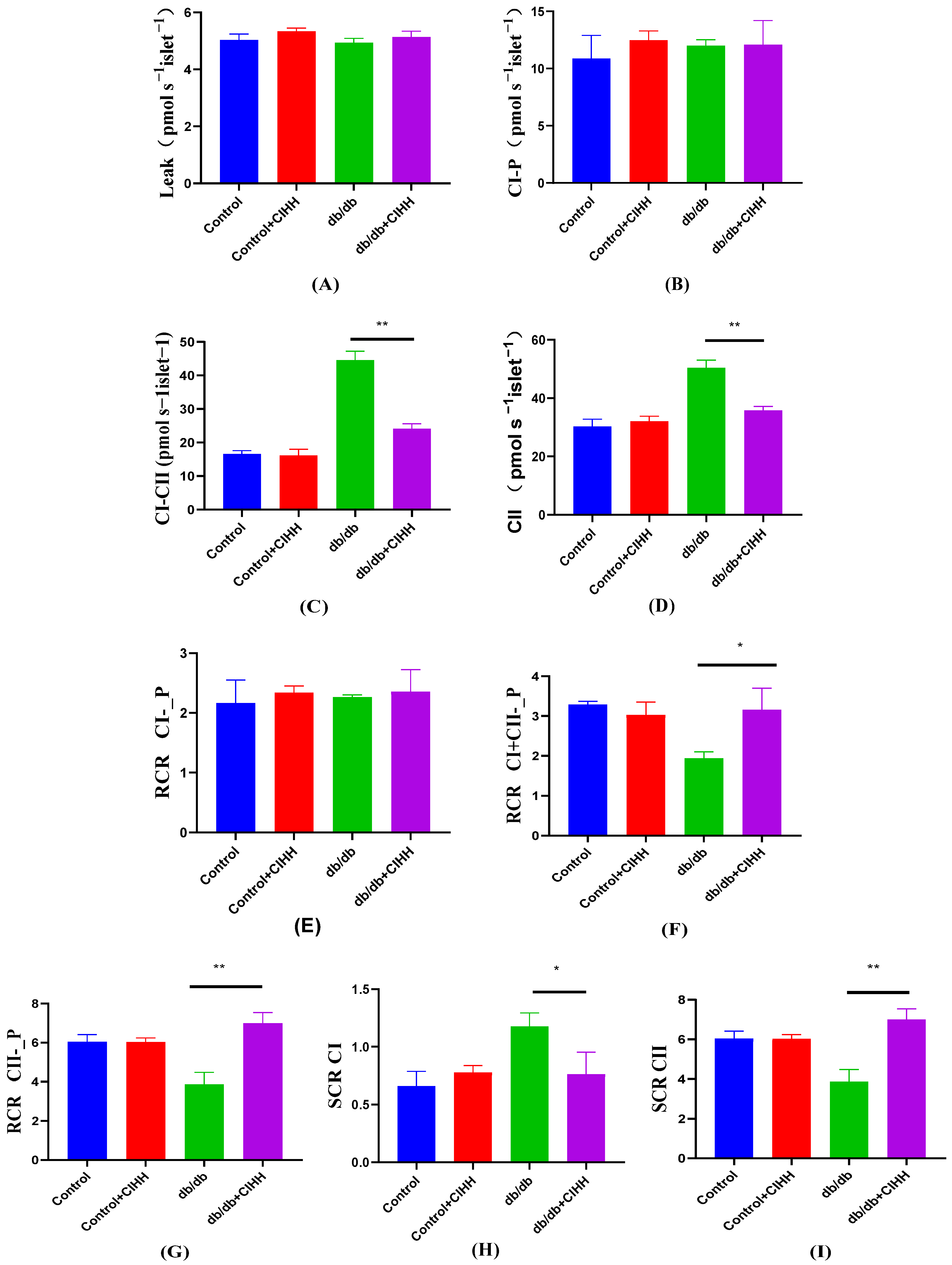 Metabolites 15 00707 g003 Metabolites 15 00707 g003