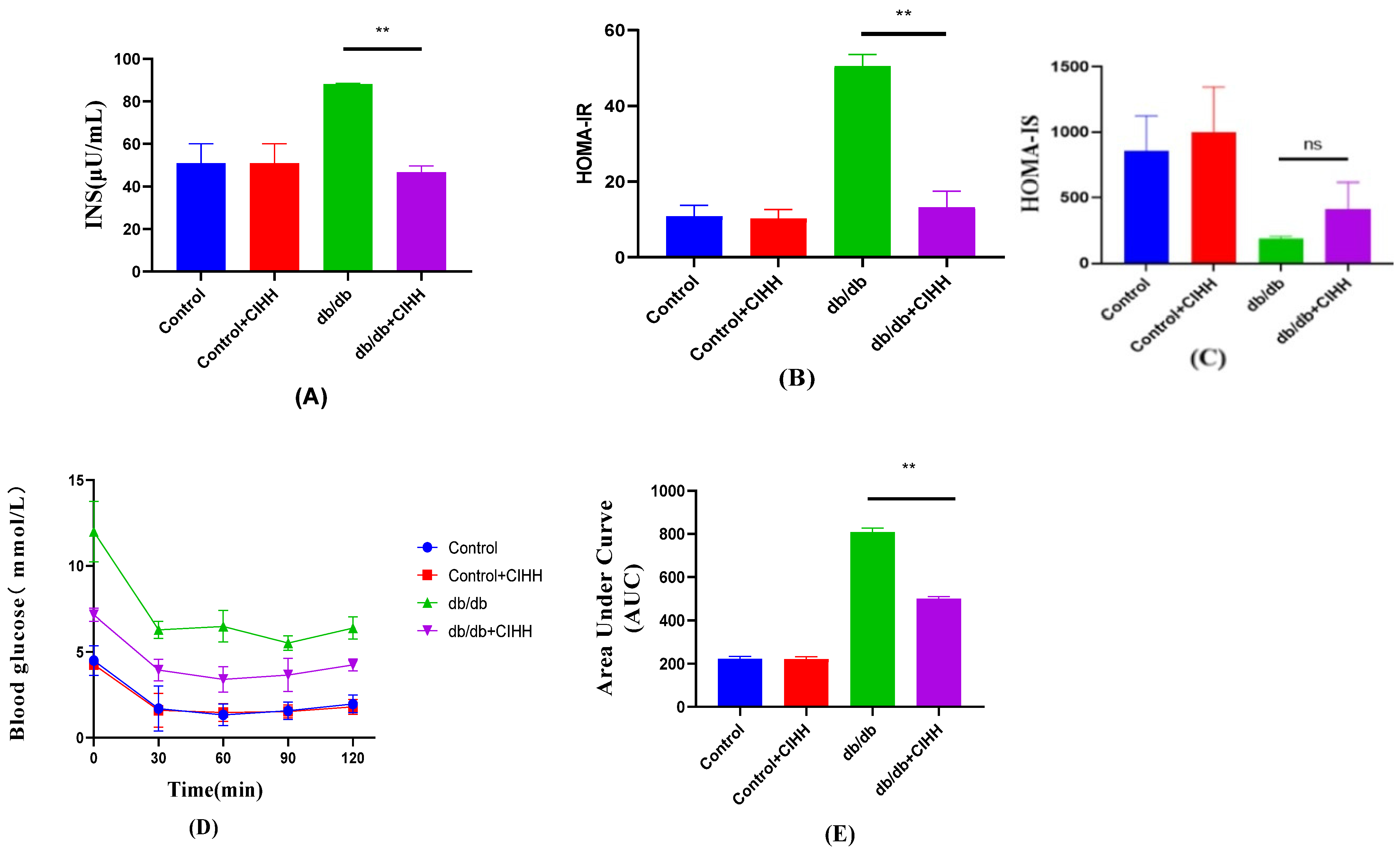 Metabolites 15 00707 g005 Metabolites 15 00707 g005