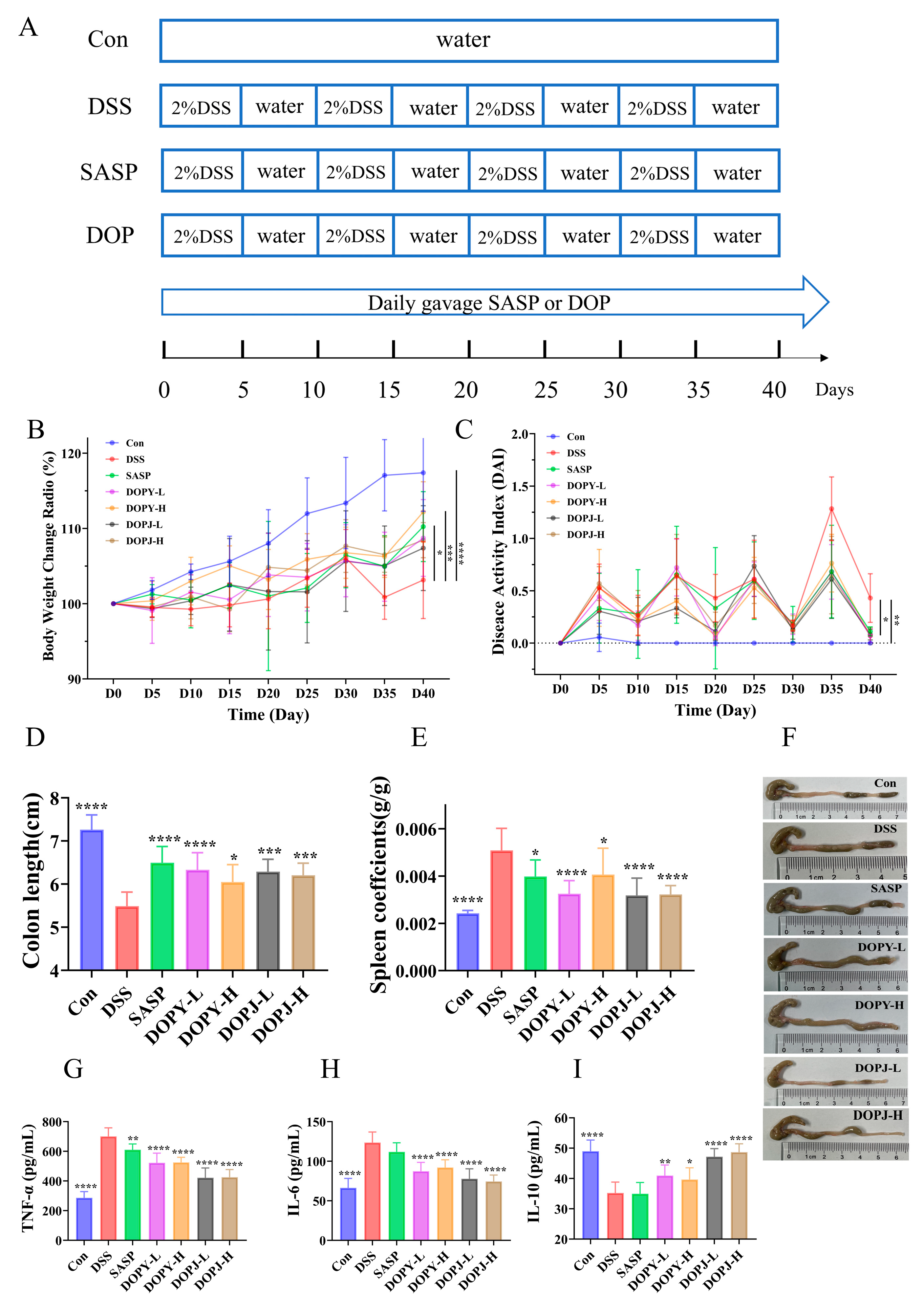 Metabolites 15 00708 g001