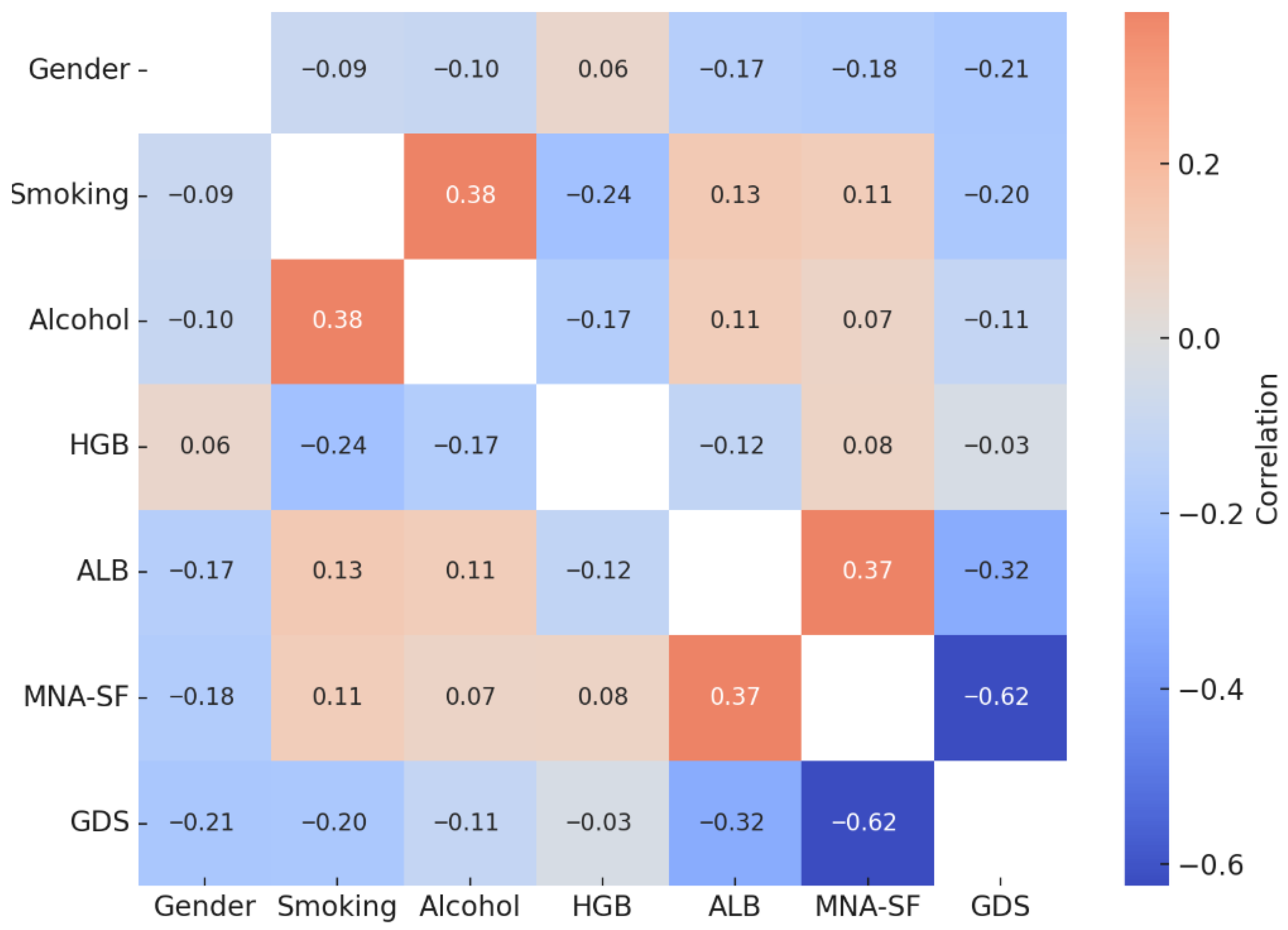 Metabolites 15 00710 g002 Metabolites 15 00710 g002