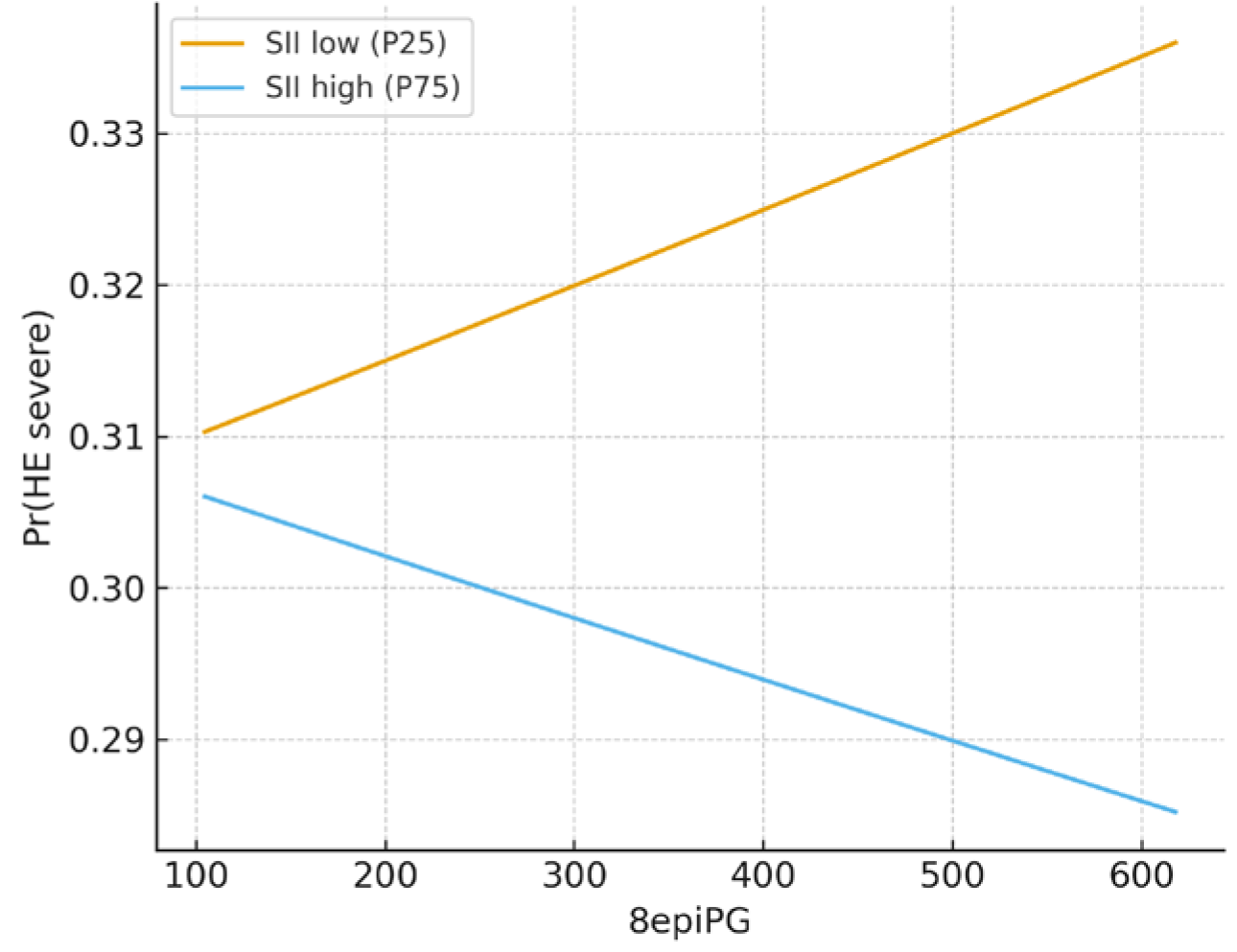 Metabolites 15 00711 g002