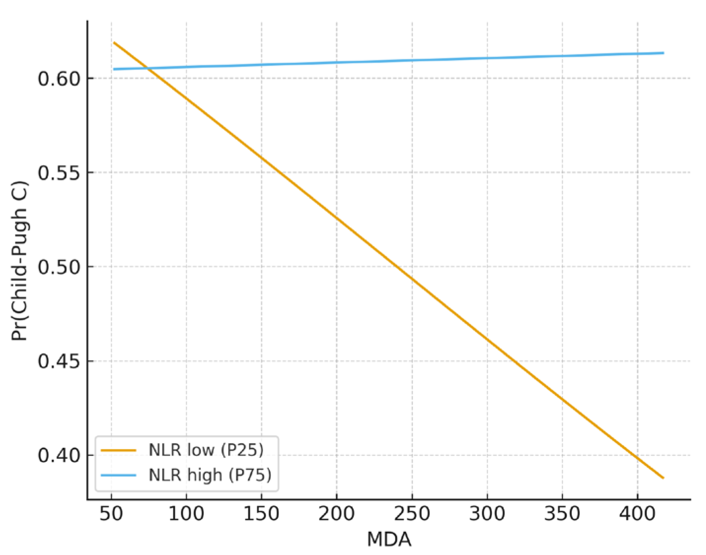 Metabolites 15 00711 g003