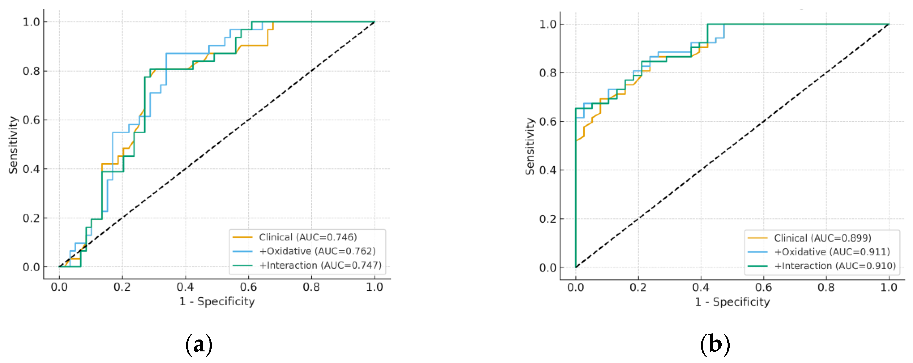 Metabolites 15 00711 g005