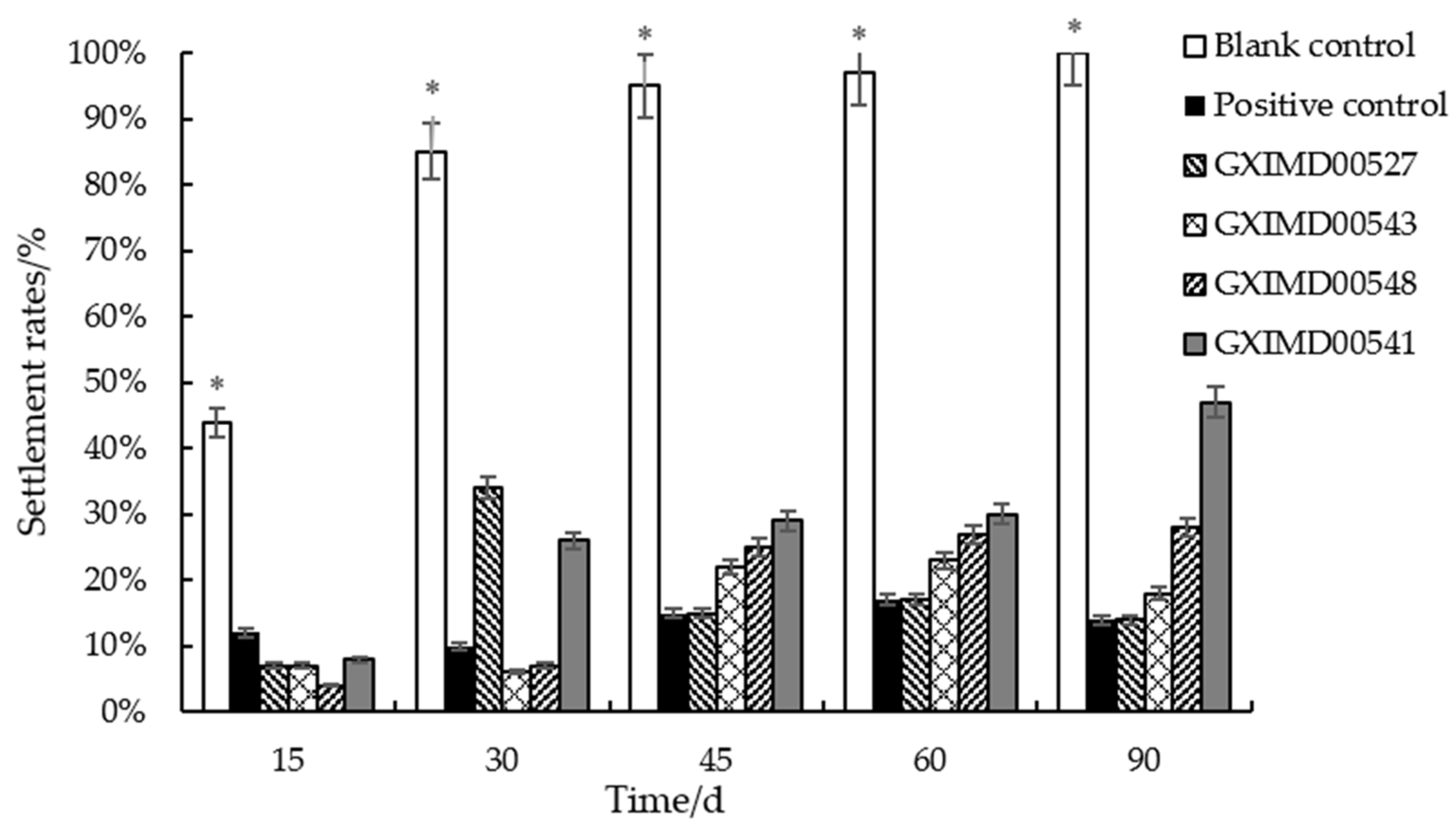 Metabolites 15 00721 g003 Metabolites 15 00721 g003