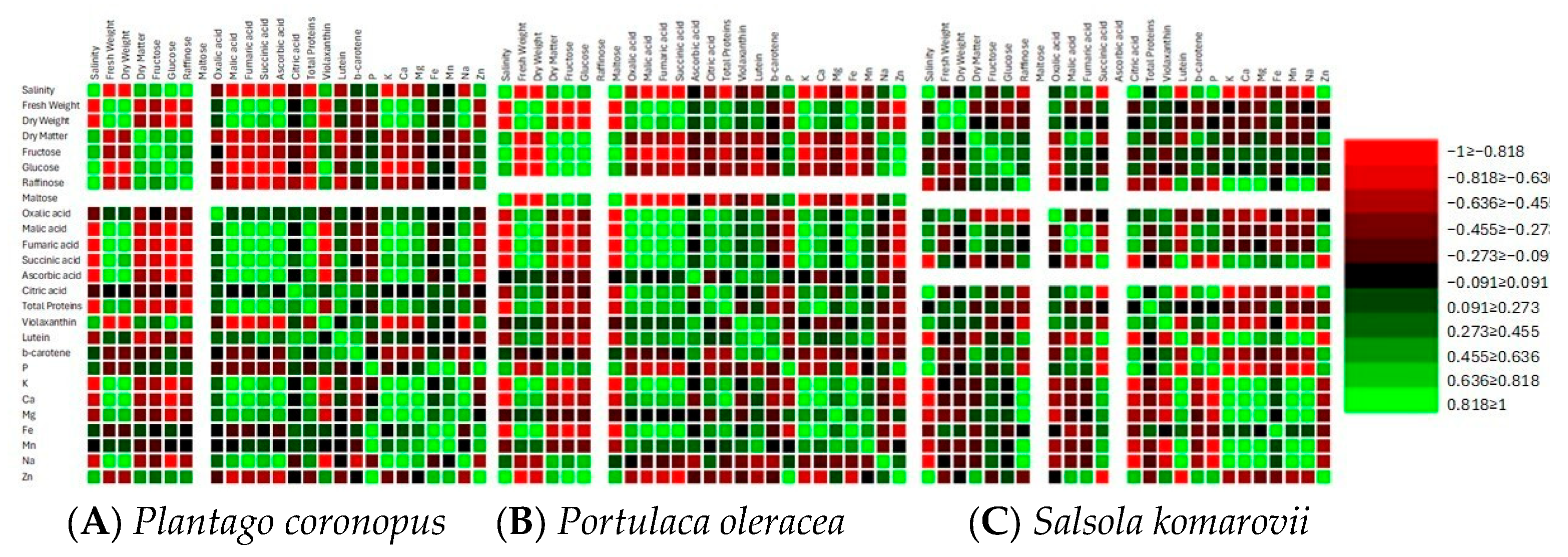 Metabolites 15 00724 g003 Metabolites 15 00724 g003