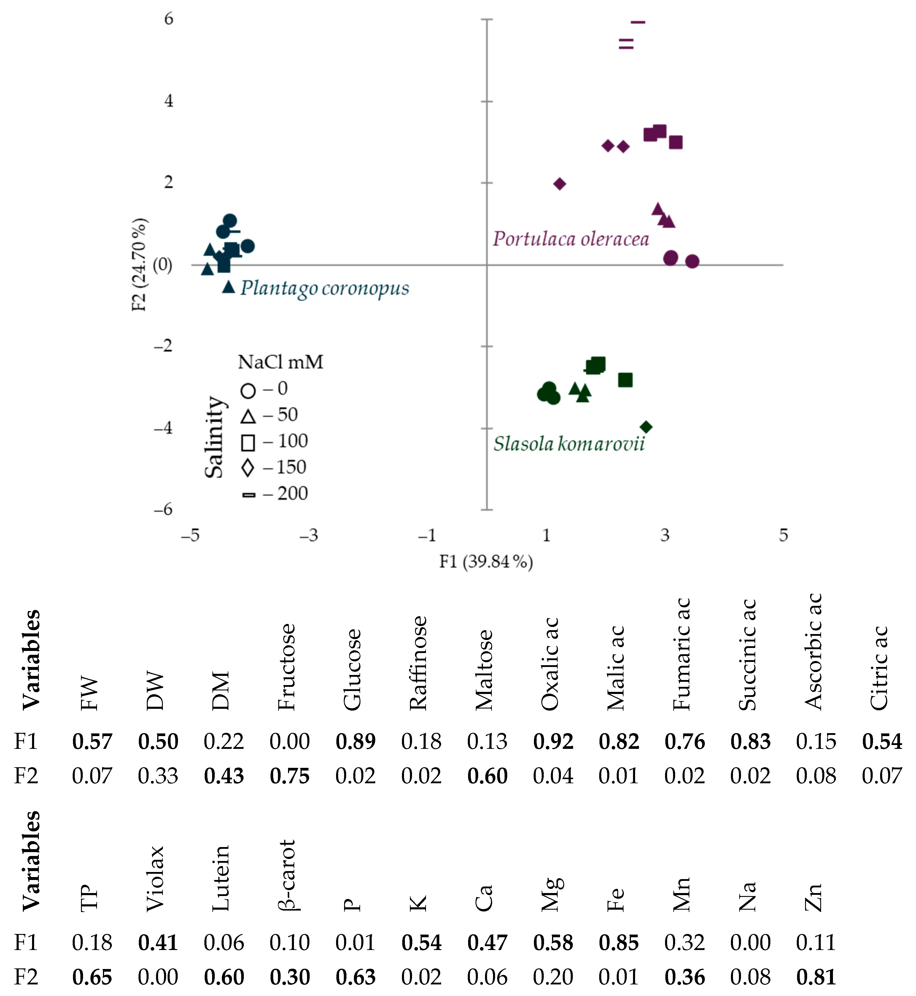 Metabolites 15 00724 g004 Metabolites 15 00724 g004