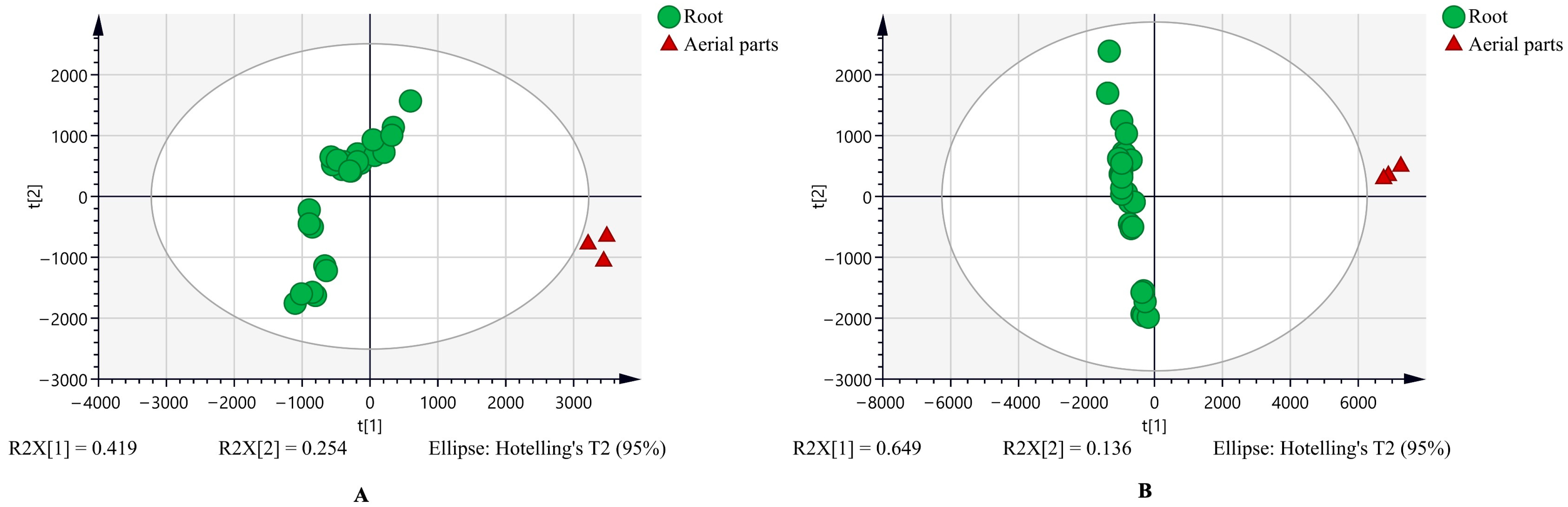Metabolites 15 00727 g001 Metabolites 15 00727 g001