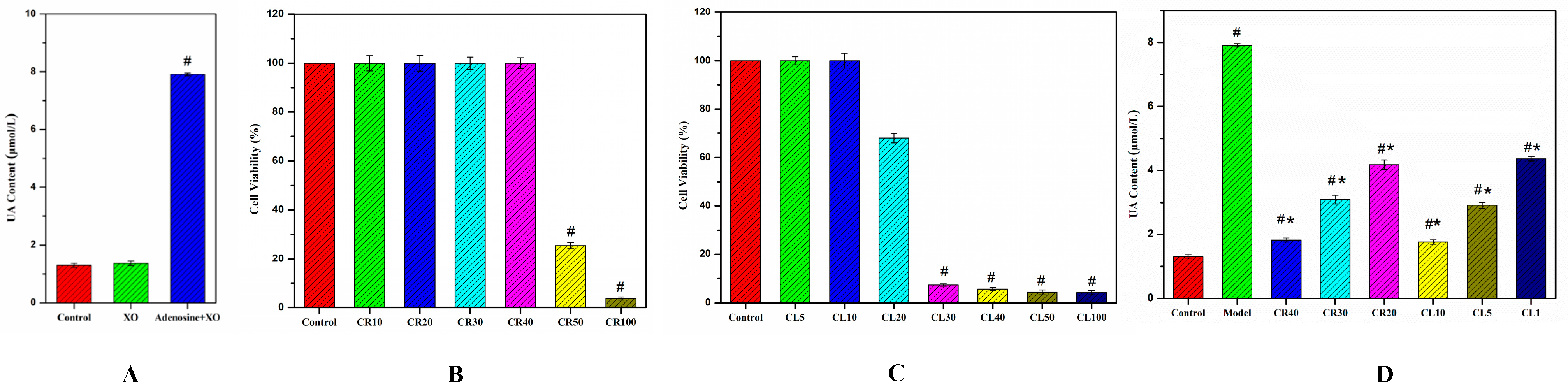 Metabolites 15 00727 g002 Metabolites 15 00727 g002