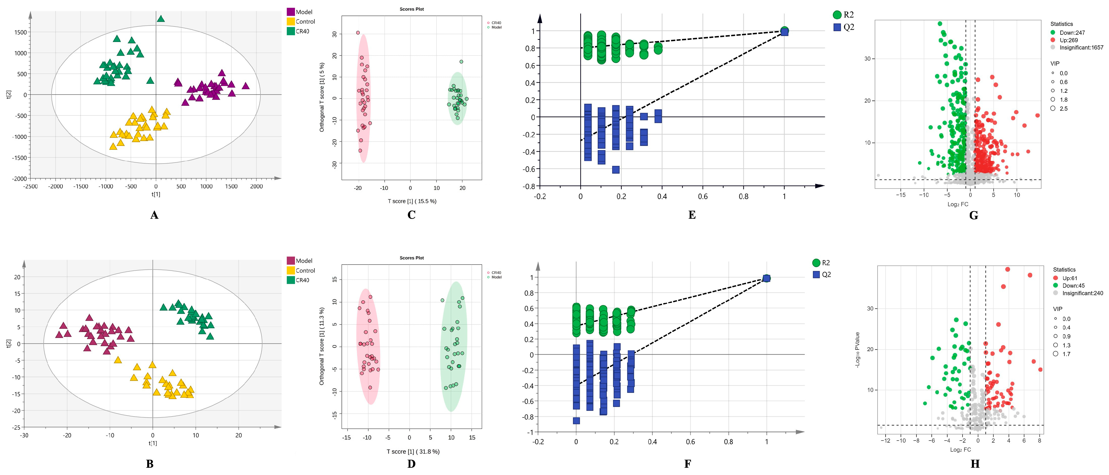 Metabolites 15 00727 g003 Metabolites 15 00727 g003